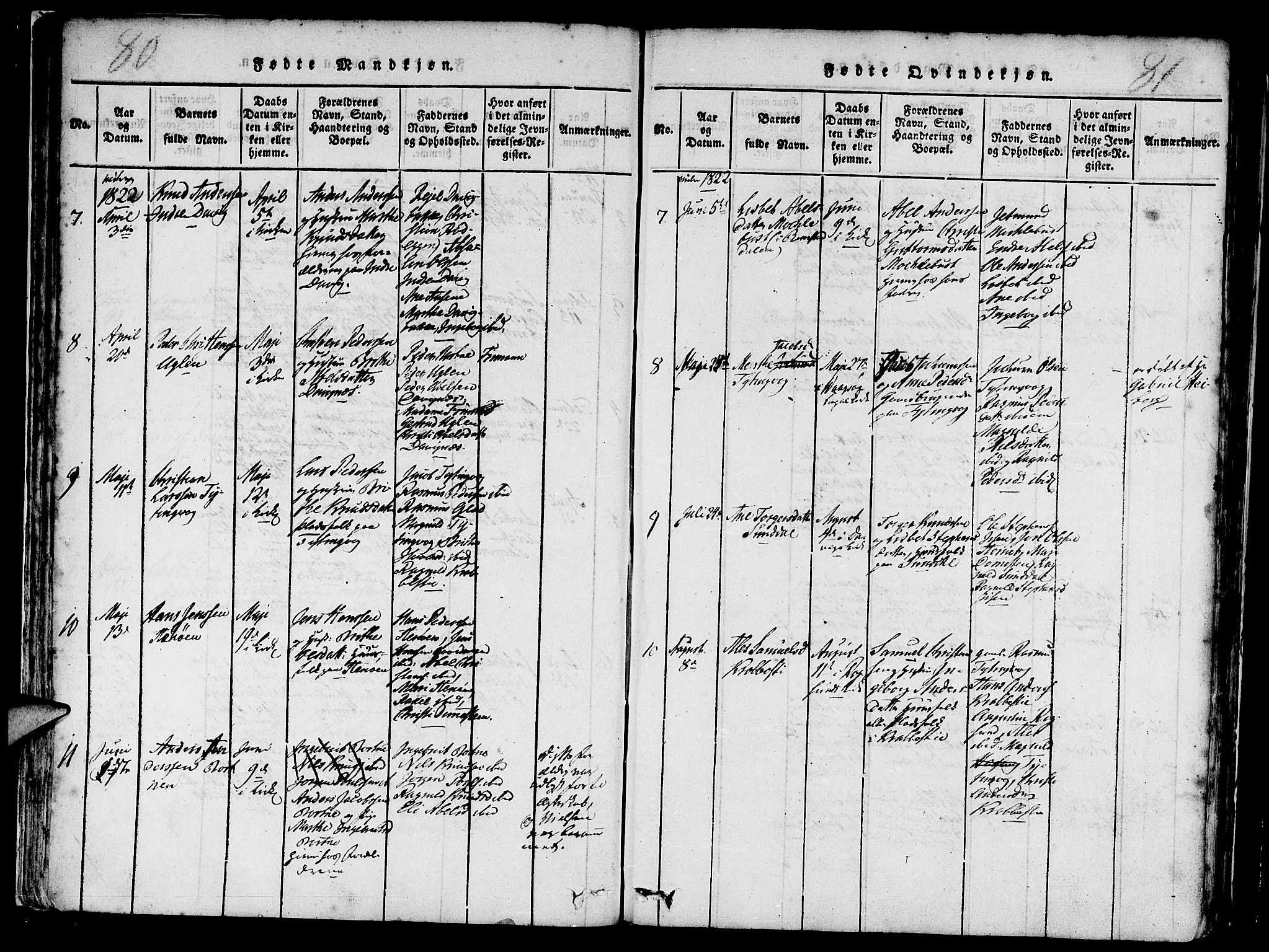 Davik sokneprestembete, AV/SAB-A-79701/H/Haa/Haaa/L0003: Parish register (official) no. A 3, 1816-1830, p. 80-81