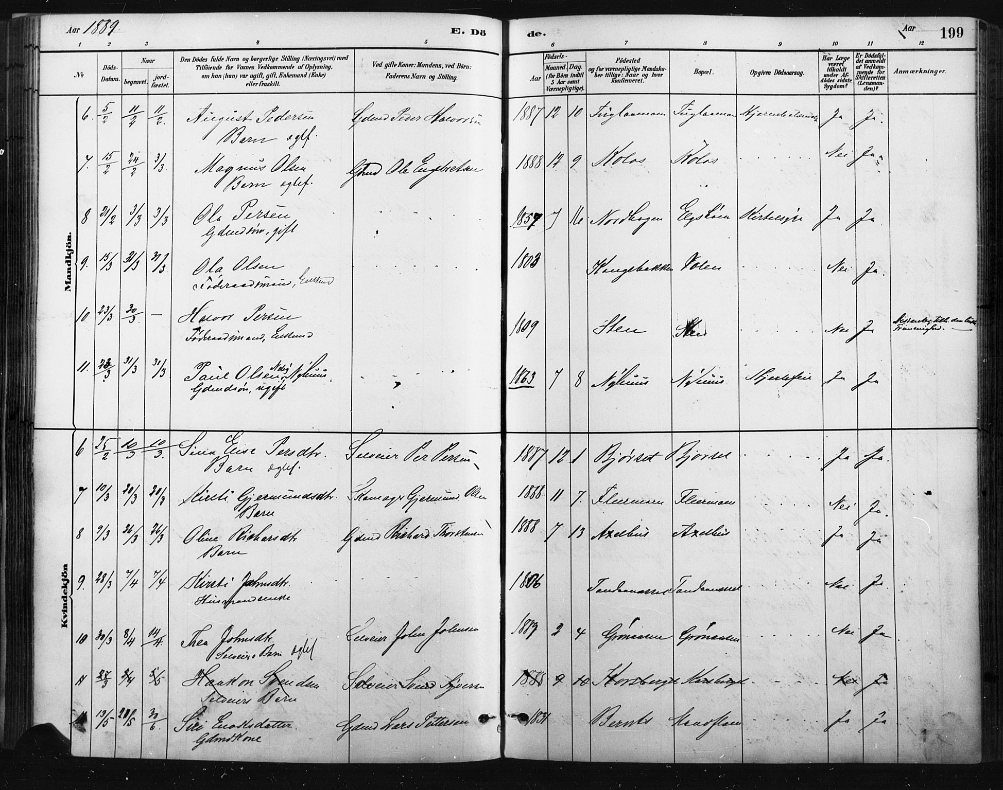 Trysil prestekontor, AV/SAH-PREST-046/H/Ha/Haa/L0009: Parish register (official) no. 9, 1881-1897, p. 199