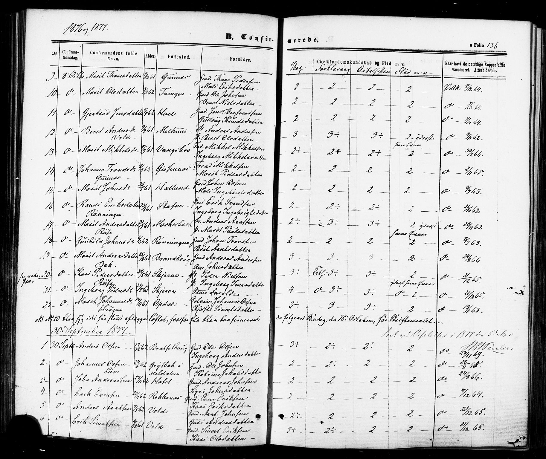 Ministerialprotokoller, klokkerbøker og fødselsregistre - Sør-Trøndelag, SAT/A-1456/674/L0870: Parish register (official) no. 674A02, 1861-1879, p. 136