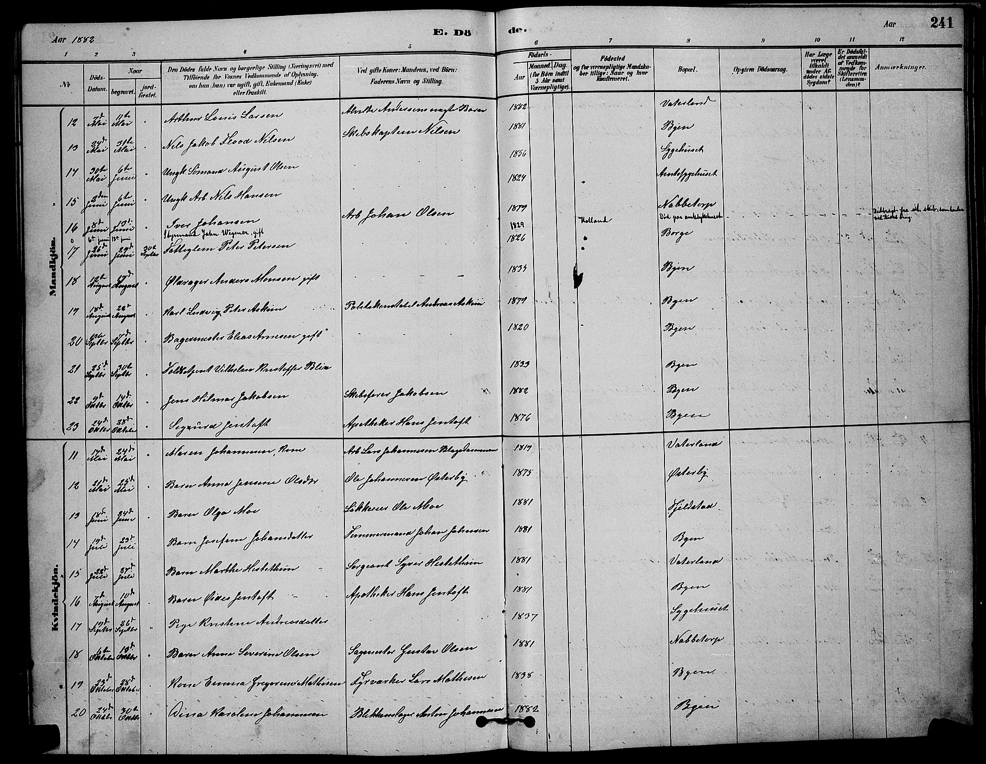 Østre Fredrikstad prestekontor Kirkebøker, SAO/A-10907/G/Ga/L0001: Parish register (copy) no. 1, 1880-1899, p. 241