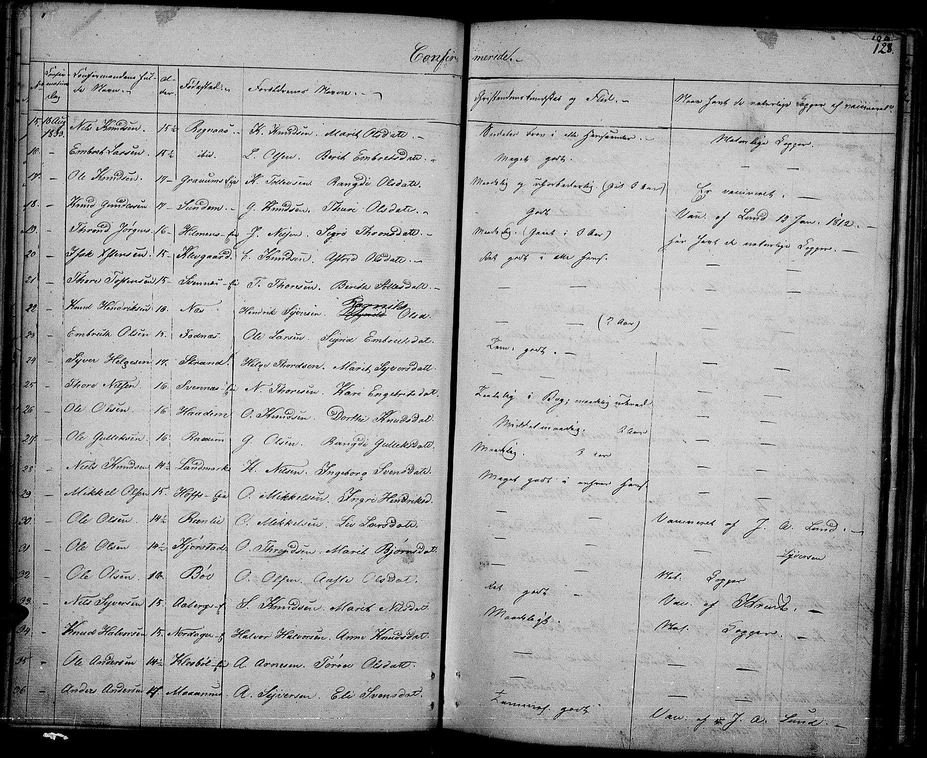 Nord-Aurdal prestekontor, SAH/PREST-132/H/Ha/Haa/L0003: Parish register (official) no. 3, 1828-1841, p. 128