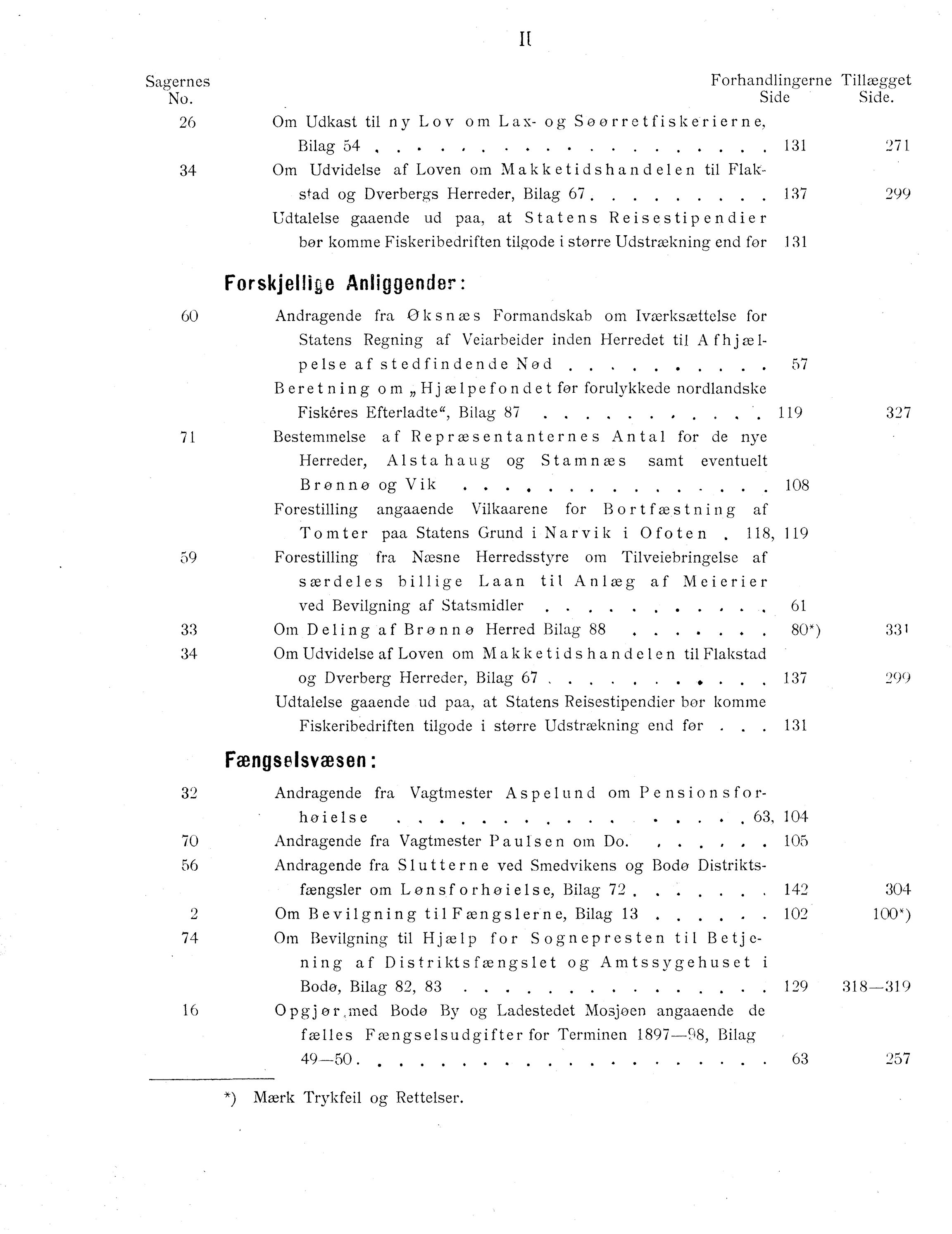 Nordland Fylkeskommune. Fylkestinget, AIN/NFK-17/176/A/Ac/L0022: Fylkestingsforhandlinger 1899, 1899