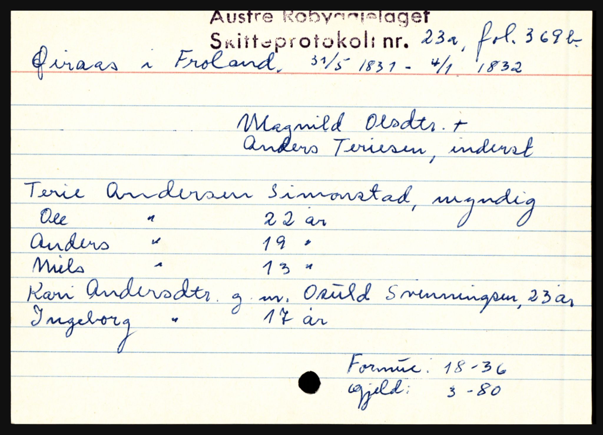 Østre Råbyggelag sorenskriveri, SAK/1221-0016/H, p. 16491