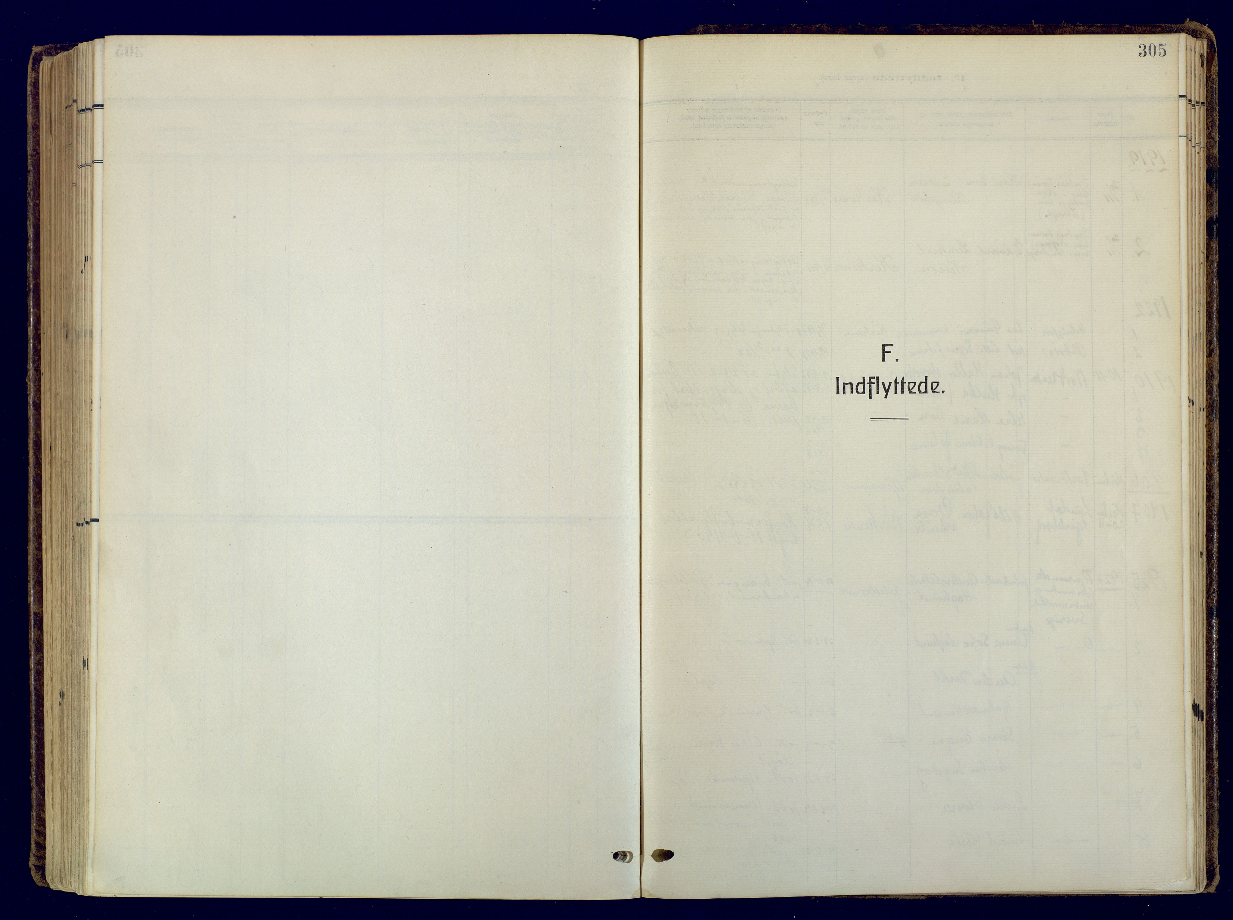 Sør-Varanger sokneprestkontor, AV/SATØ-S-1331/H/Ha/L0006kirke: Parish register (official) no. 6, 1919-1927, p. 305