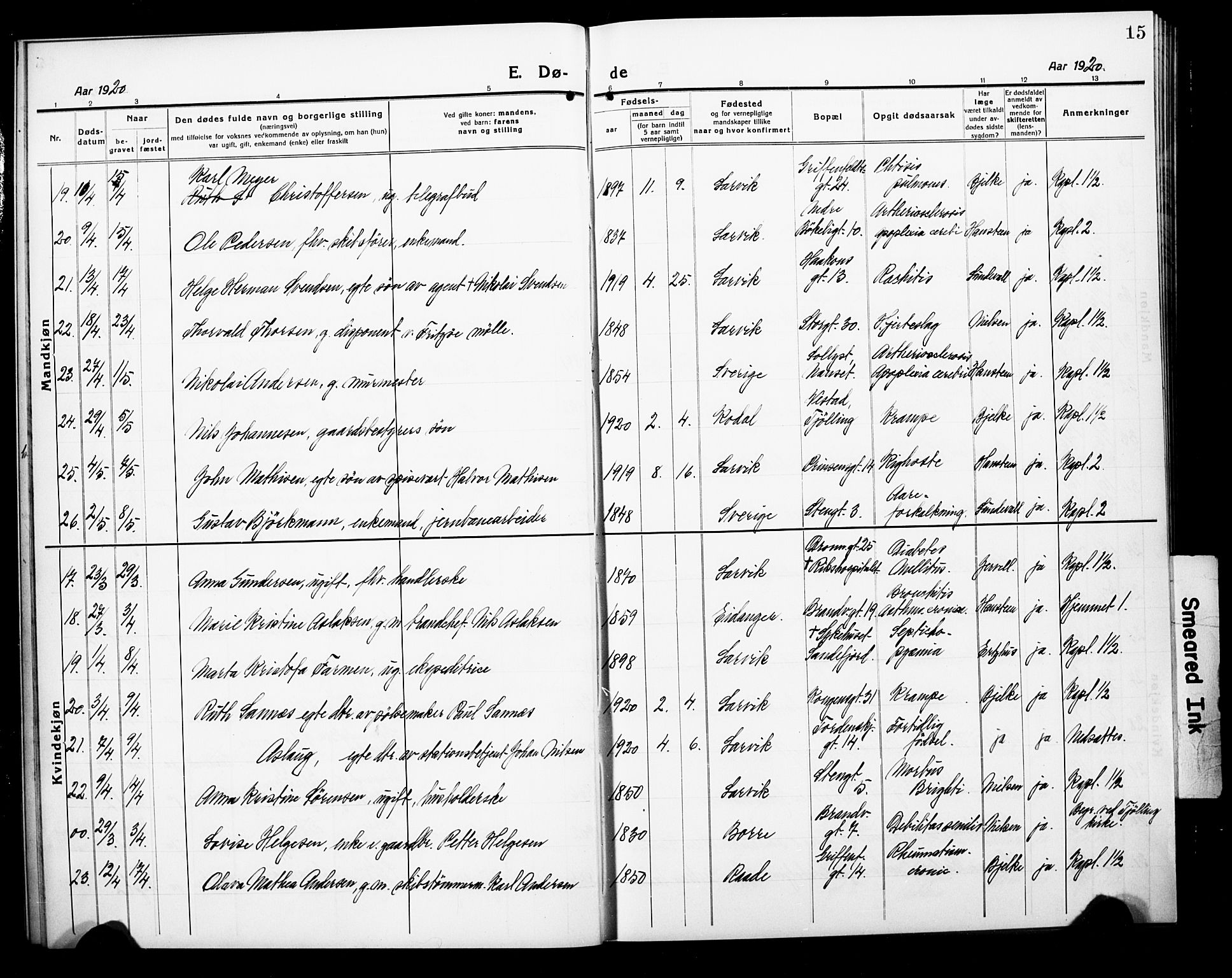 Larvik kirkebøker, AV/SAKO-A-352/G/Ga/L0010: Parish register (copy) no. I 10, 1919-1926, p. 15