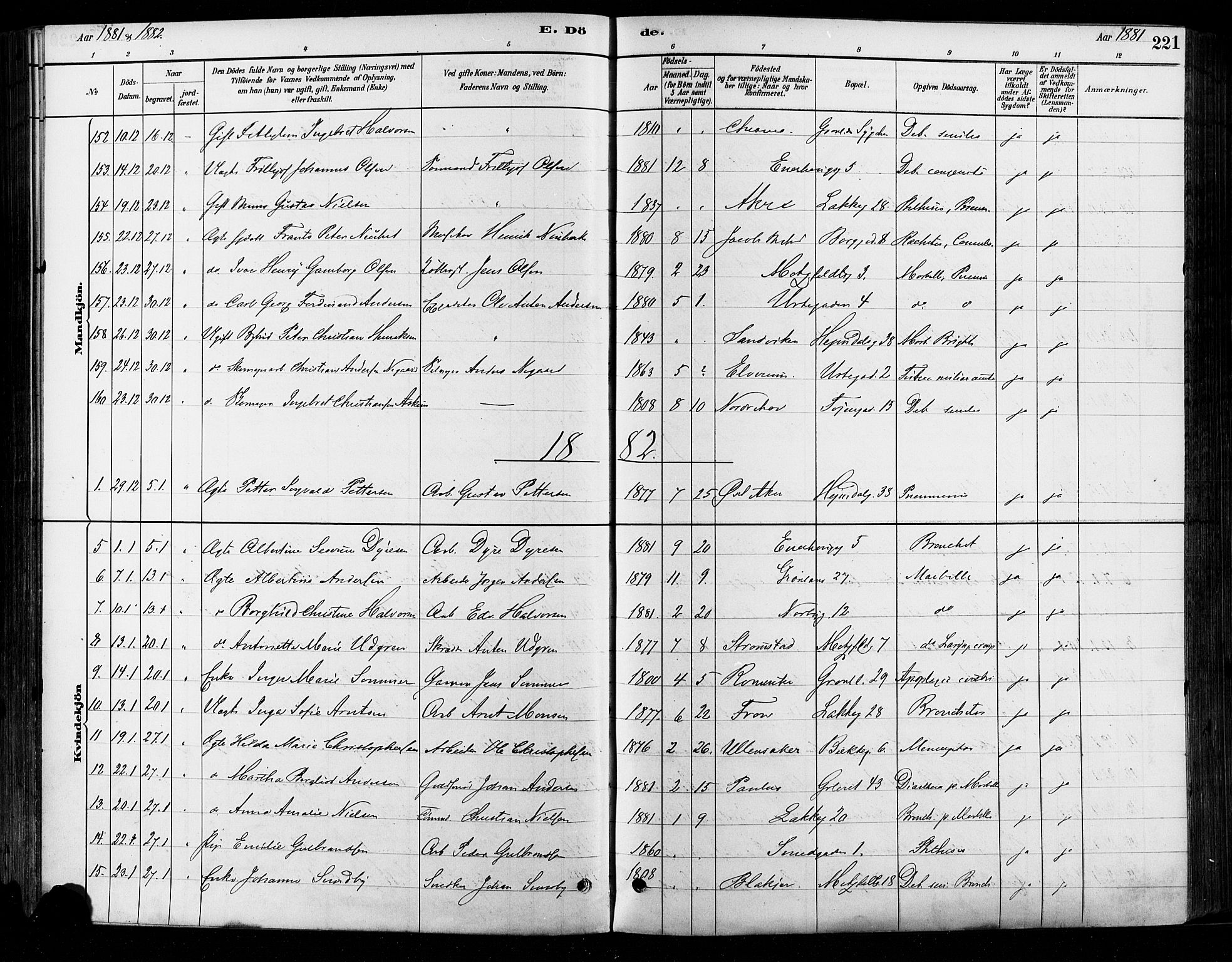 Grønland prestekontor Kirkebøker, AV/SAO-A-10848/F/Fa/L0008: Parish register (official) no. 8, 1881-1893, p. 221