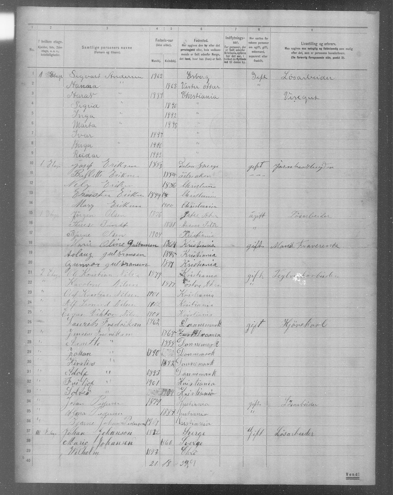 OBA, Municipal Census 1904 for Kristiania, 1904, p. 7173