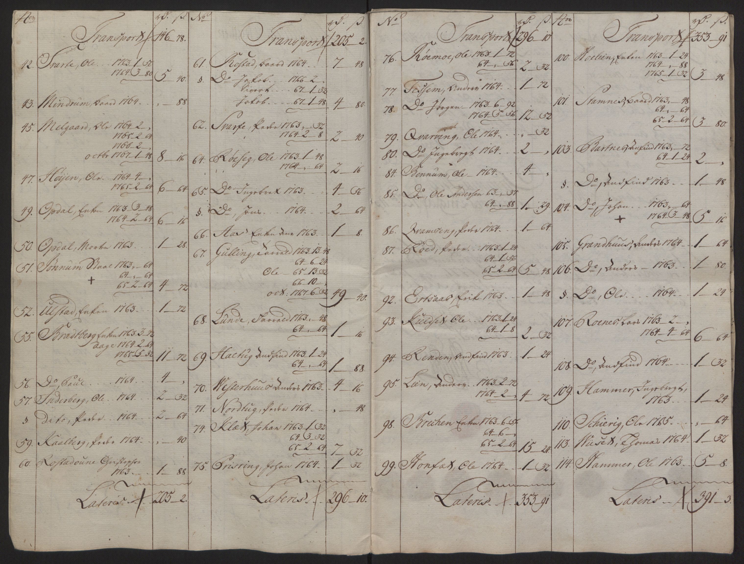 Rentekammeret inntil 1814, Reviderte regnskaper, Fogderegnskap, RA/EA-4092/R63/L4420: Ekstraskatten Inderøy, 1762-1772, p. 445