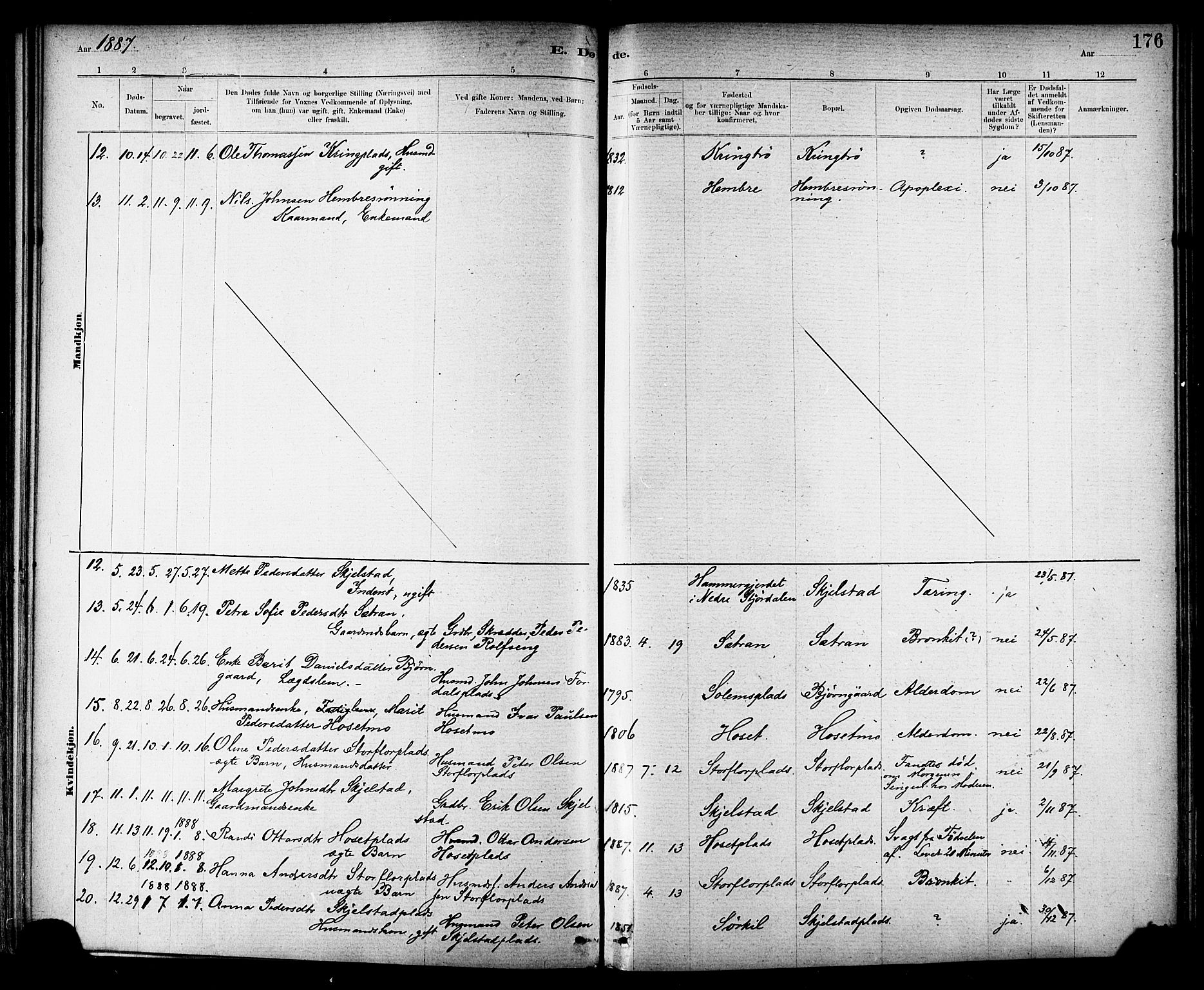Ministerialprotokoller, klokkerbøker og fødselsregistre - Nord-Trøndelag, SAT/A-1458/703/L0030: Parish register (official) no. 703A03, 1880-1892, p. 176