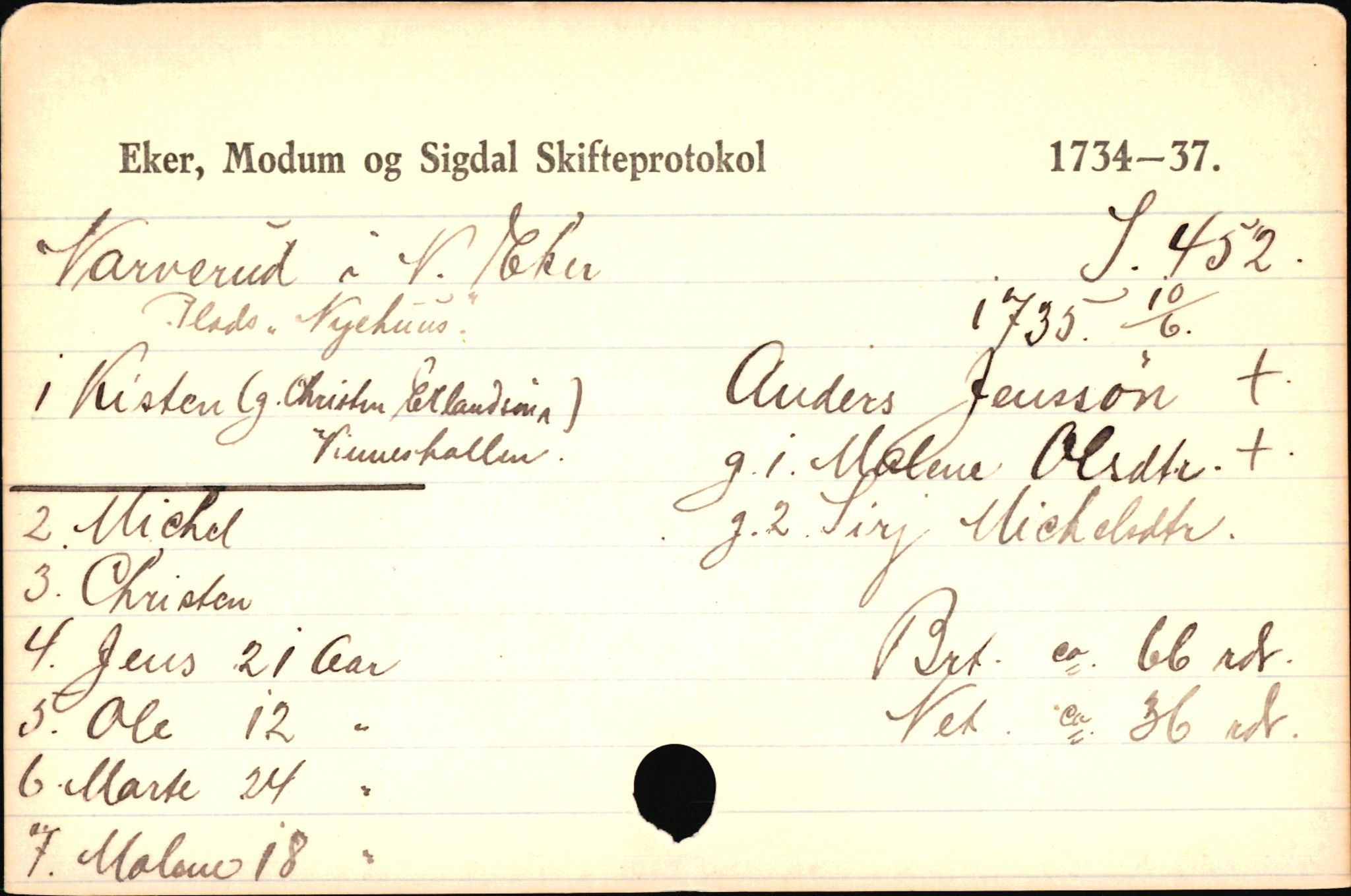 Eiker, Modum og Sigdal sorenskriveri, AV/SAKO-A-123/H, 1676-1828, p. 3548