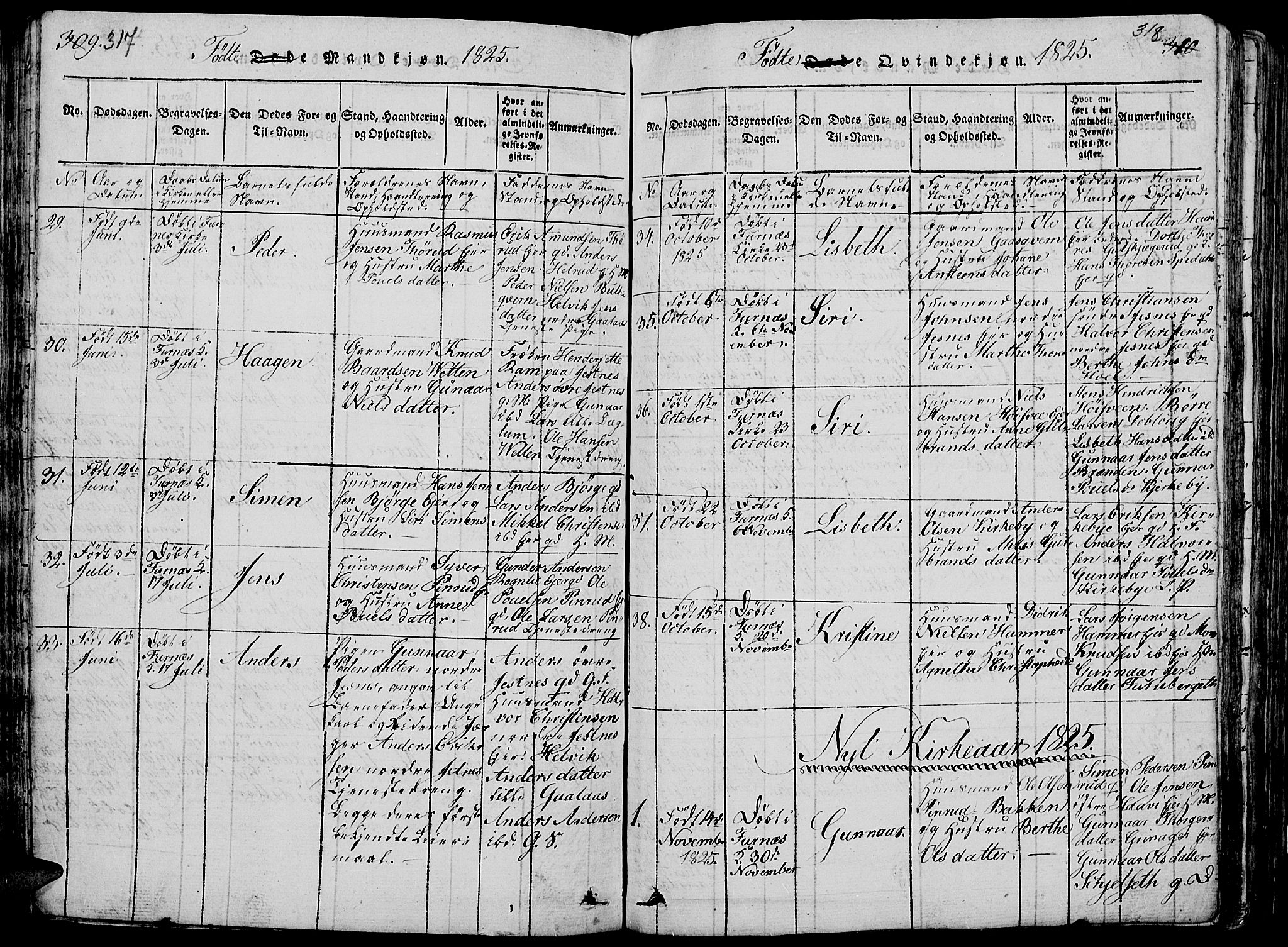 Vang prestekontor, Hedmark, SAH/PREST-008/H/Ha/Hab/L0005: Parish register (copy) no. 5, 1815-1836, p. 317-318