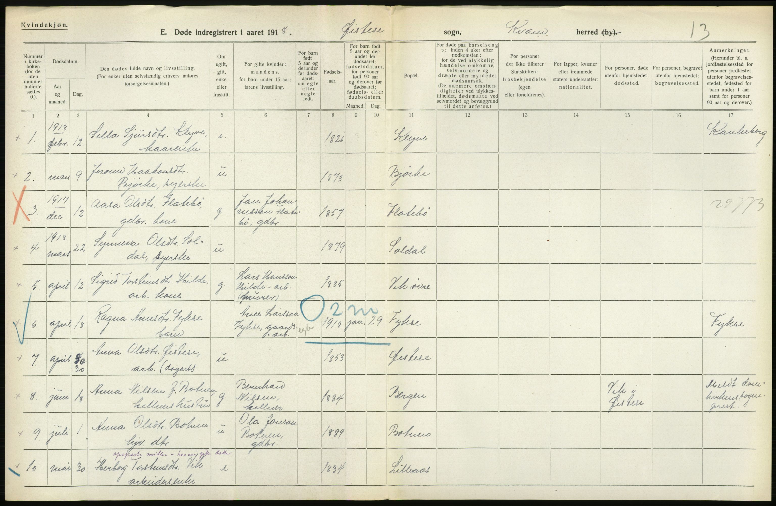 Statistisk sentralbyrå, Sosiodemografiske emner, Befolkning, AV/RA-S-2228/D/Df/Dfb/Dfbh/L0036: Hordaland fylke: Døde., 1918, p. 660