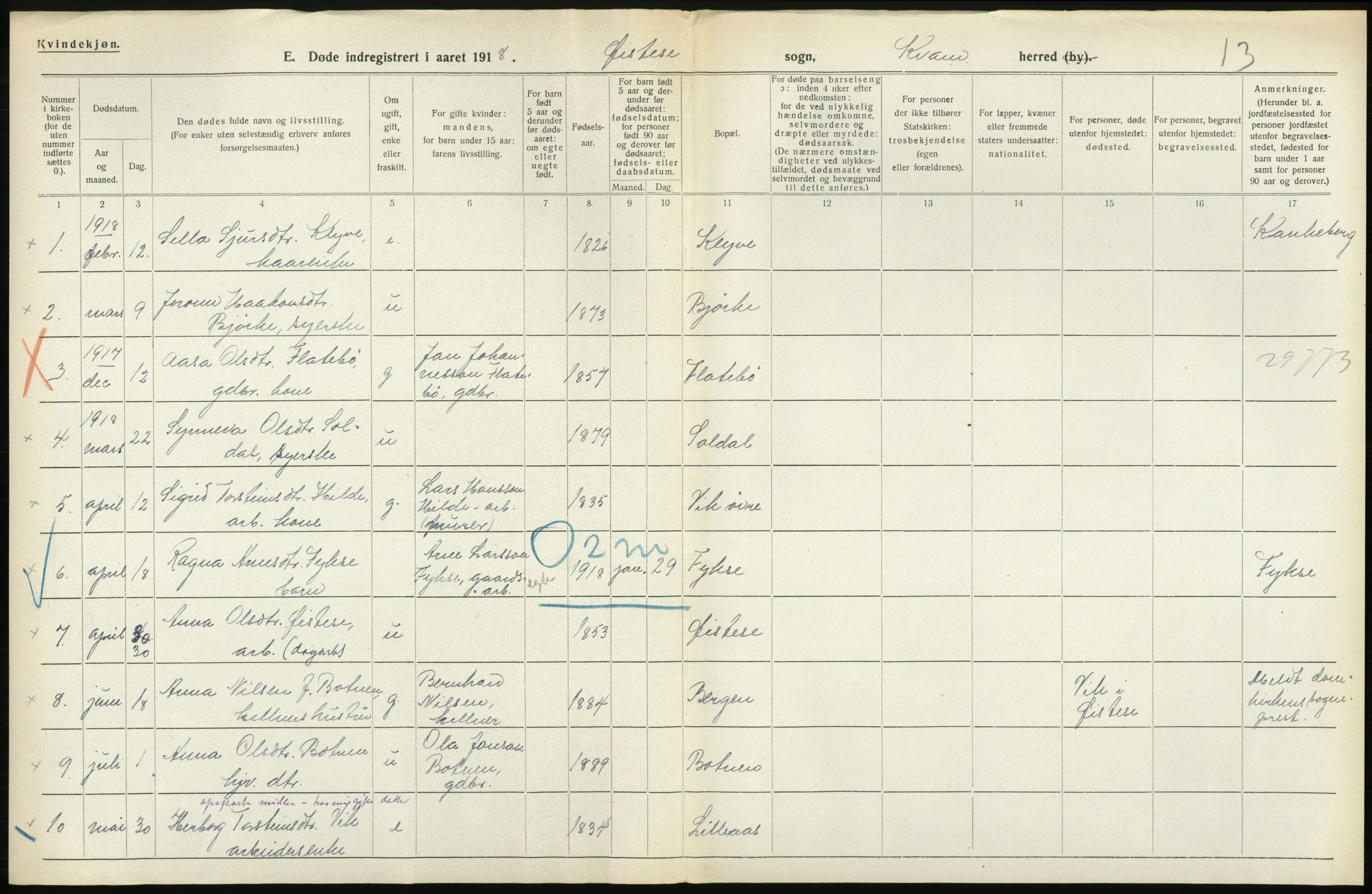 Statistisk sentralbyrå, Sosiodemografiske emner, Befolkning, RA/S-2228/D/Df/Dfb/Dfbh/L0036: Hordaland fylke: Døde., 1918, p. 660