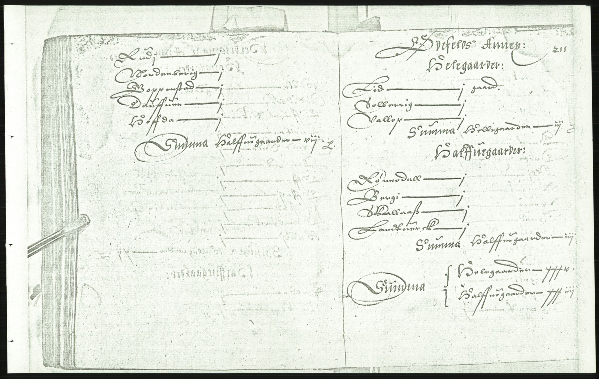 Manuskriptsamlingen, AV/RA-EA-3667/F/L0175c: Kopi av Universitetsbiblioteket, manuskript kvarto nr. 503, Manntall på fulle og halve og ødegårder uti Oslo og Hamar stift anno 1602, III Øvre Telemark, Bragernes, Øvre Romerike, 1602, p. 210b-211a