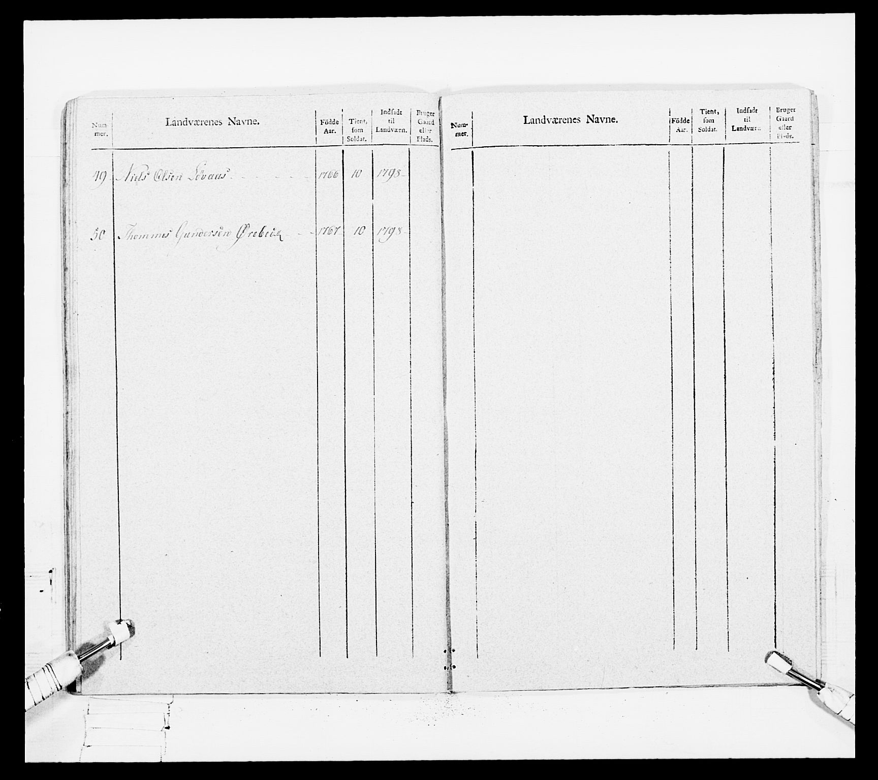 Generalitets- og kommissariatskollegiet, Det kongelige norske kommissariatskollegium, RA/EA-5420/E/Eh/L0108: Vesterlenske nasjonale infanteriregiment, 1791-1802, p. 530