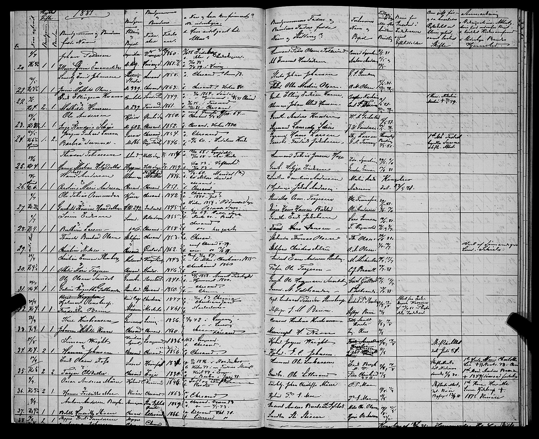 Kristiansand domprosti, AV/SAK-1112-0006/J/Je/L0006: Banns register no. A VI 22, 1881-1902