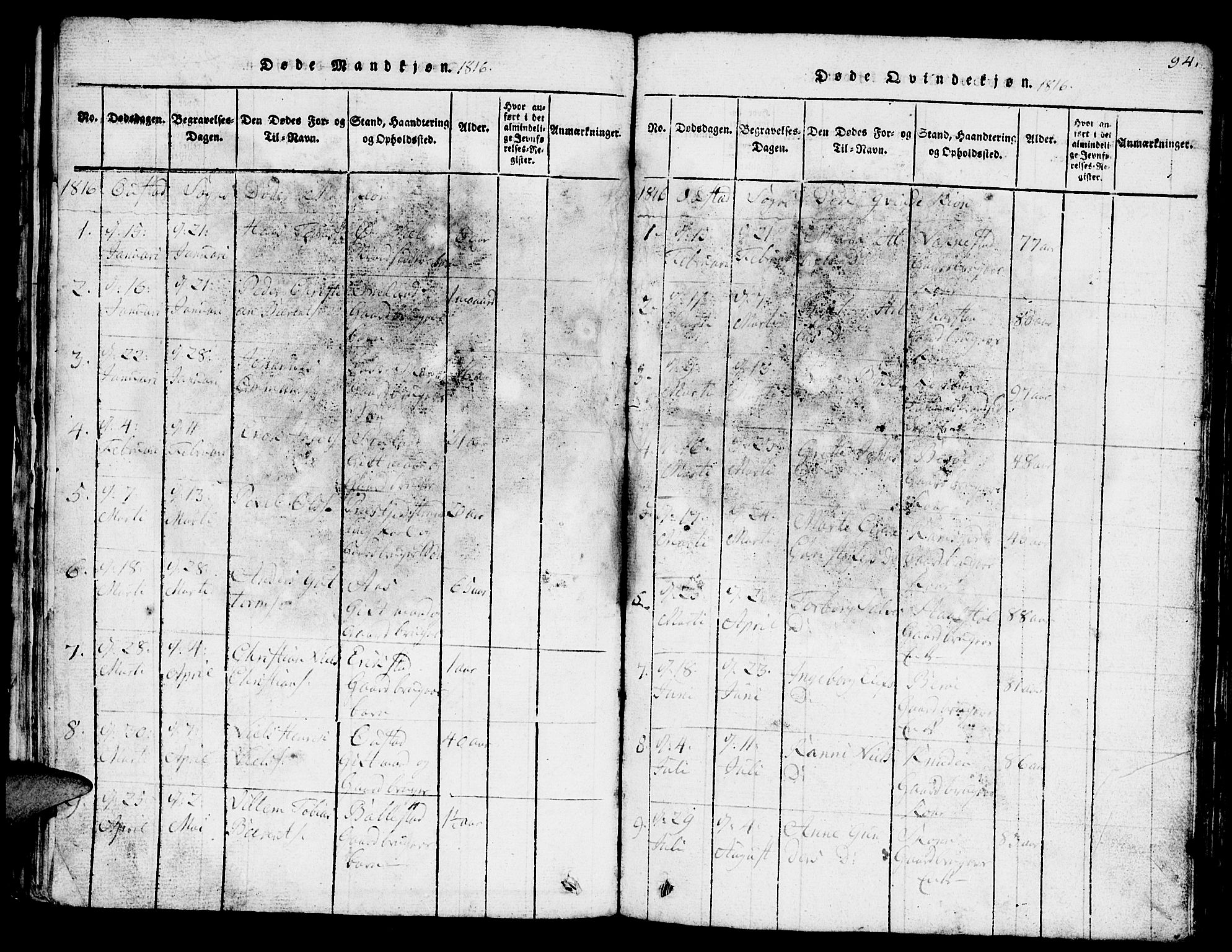 Lyngdal sokneprestkontor, SAK/1111-0029/F/Fb/Fba/L0001: Parish register (copy) no. B 1, 1816-1876, p. 94