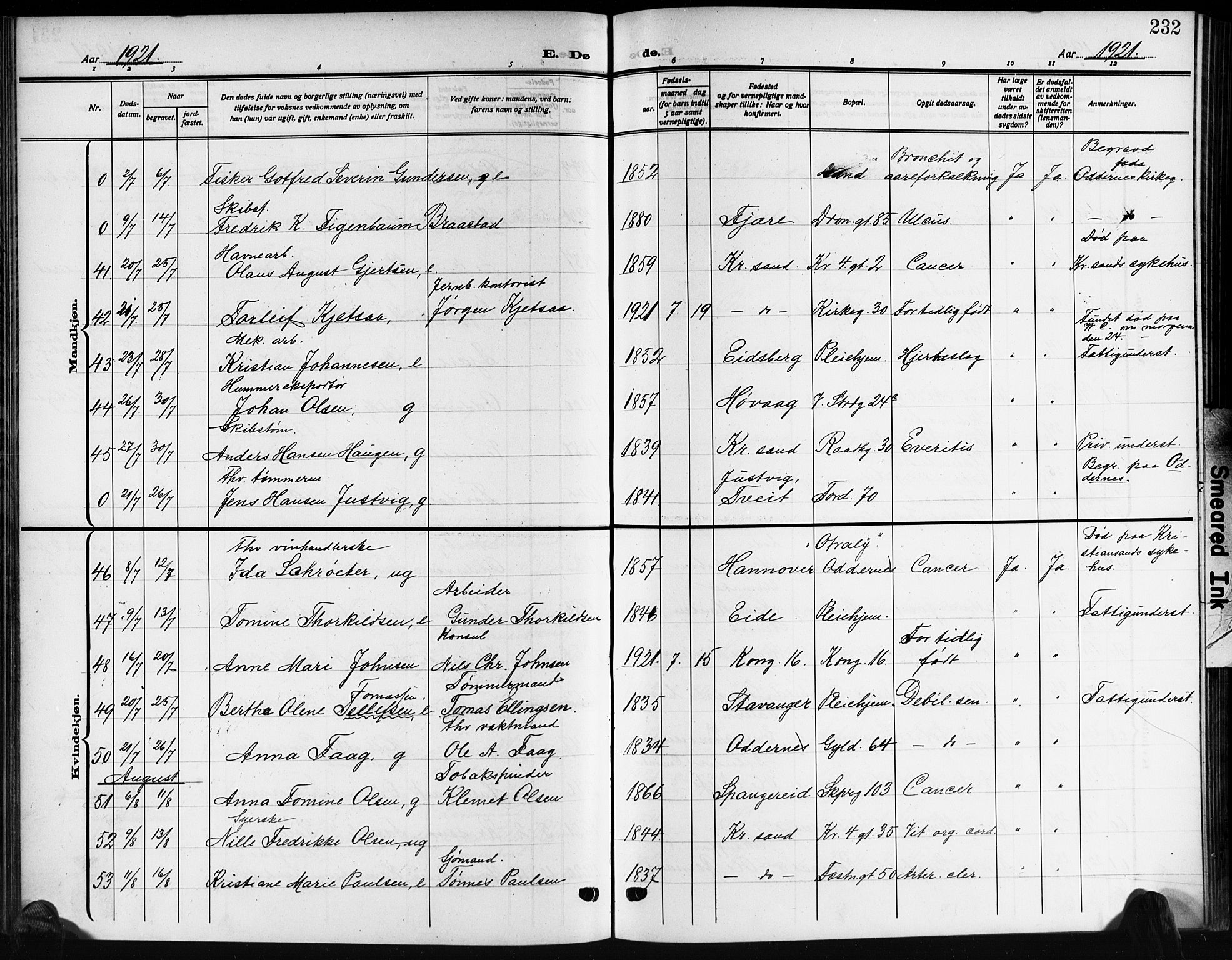 Kristiansand domprosti, SAK/1112-0006/F/Fb/L0022: Parish register (copy) no. B 22, 1915-1925, p. 232