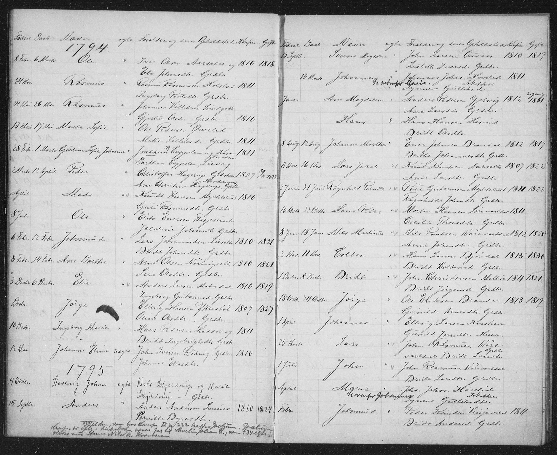 Ministerialprotokoller, klokkerbøker og fødselsregistre - Møre og Romsdal, AV/SAT-A-1454/509/L0117: Parish register (official) no. 509D01, 1754-1832