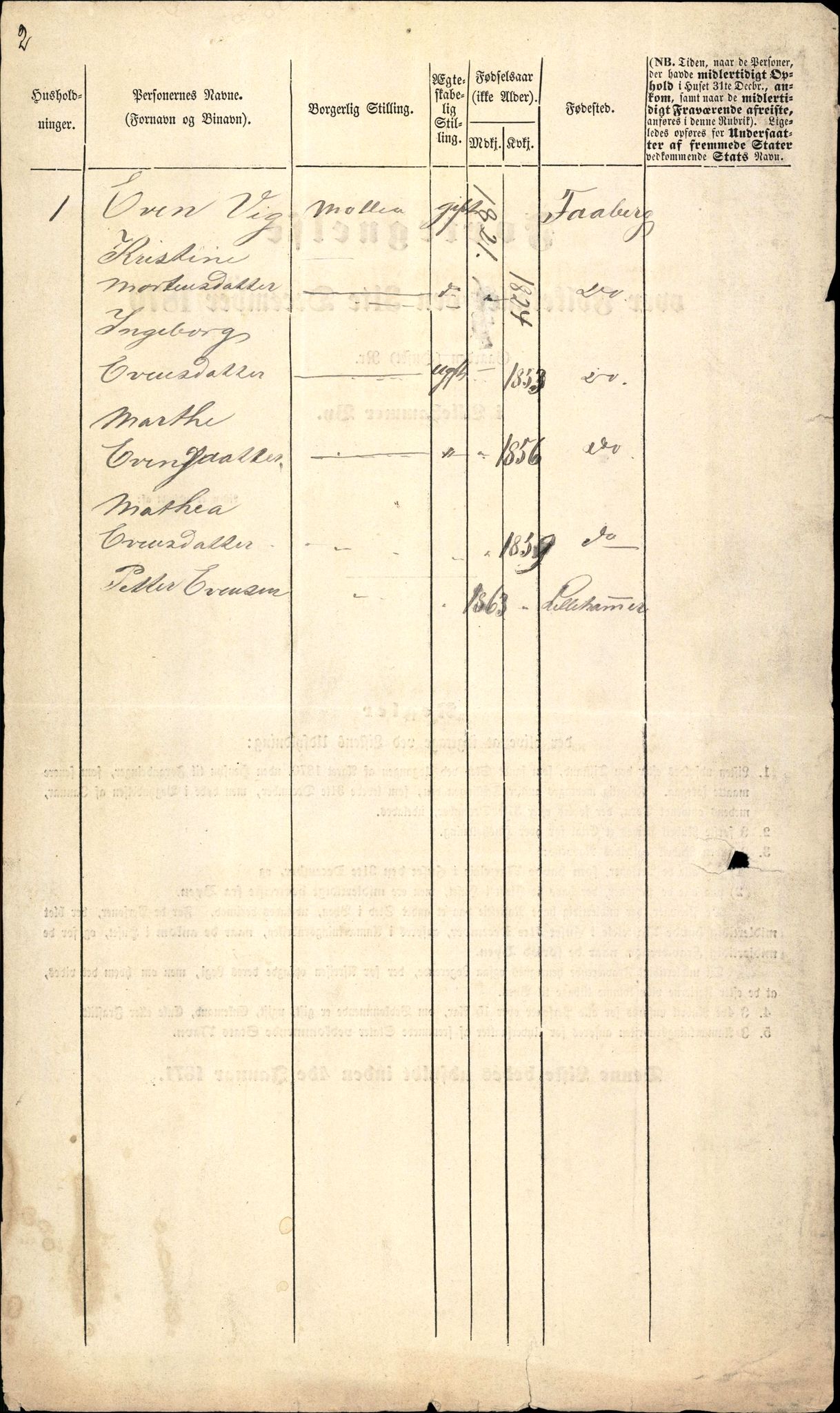 RA, 1870 census for 0501 Lillehammer, 1870, p. 2