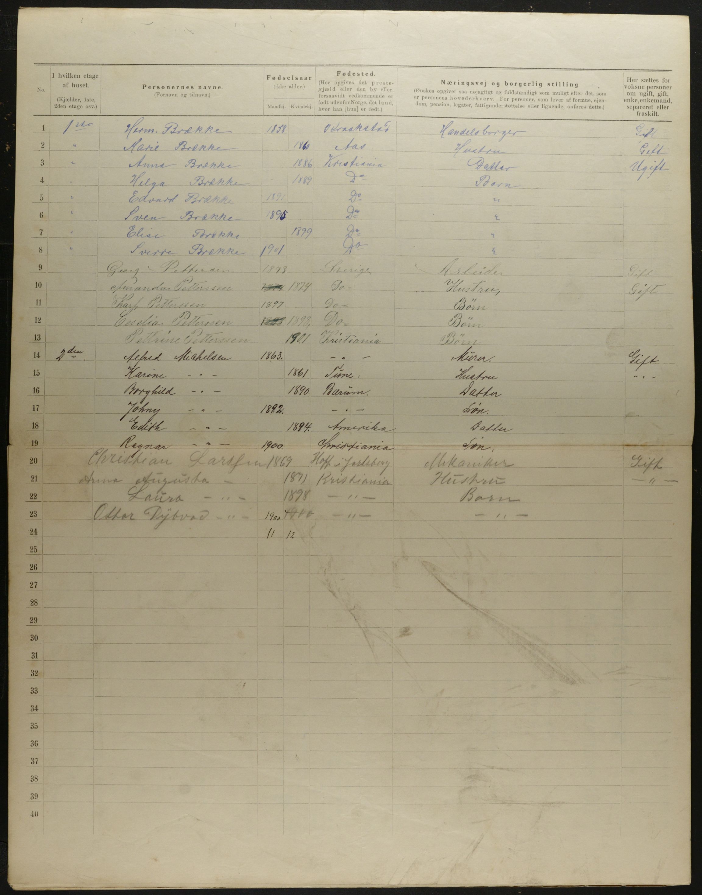 OBA, Municipal Census 1901 for Kristiania, 1901, p. 5519