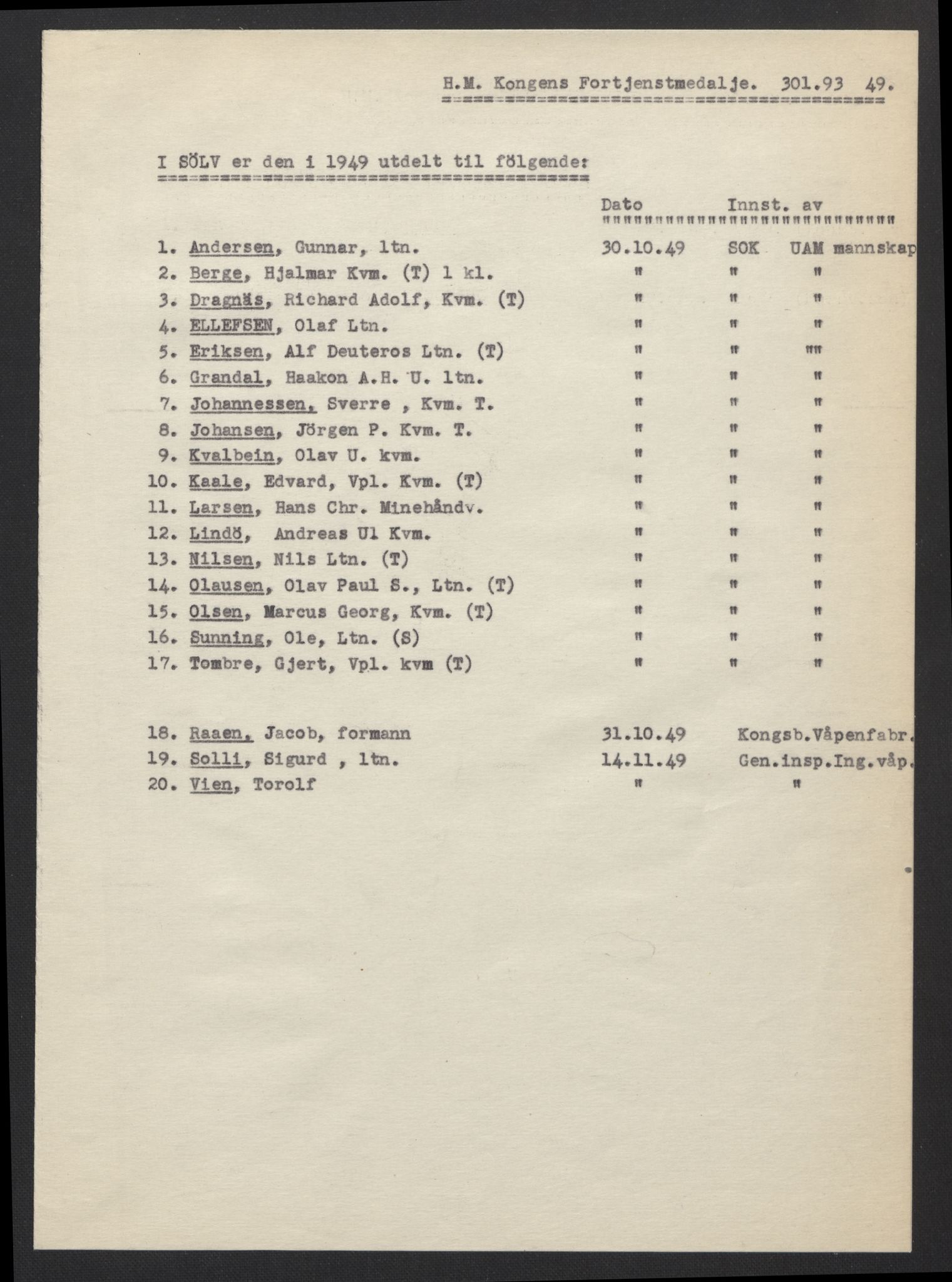 Forsvarsdepartementet, arkivet 1940-1945, AV/RA-RAFA-2062, 1940-1945, p. 869