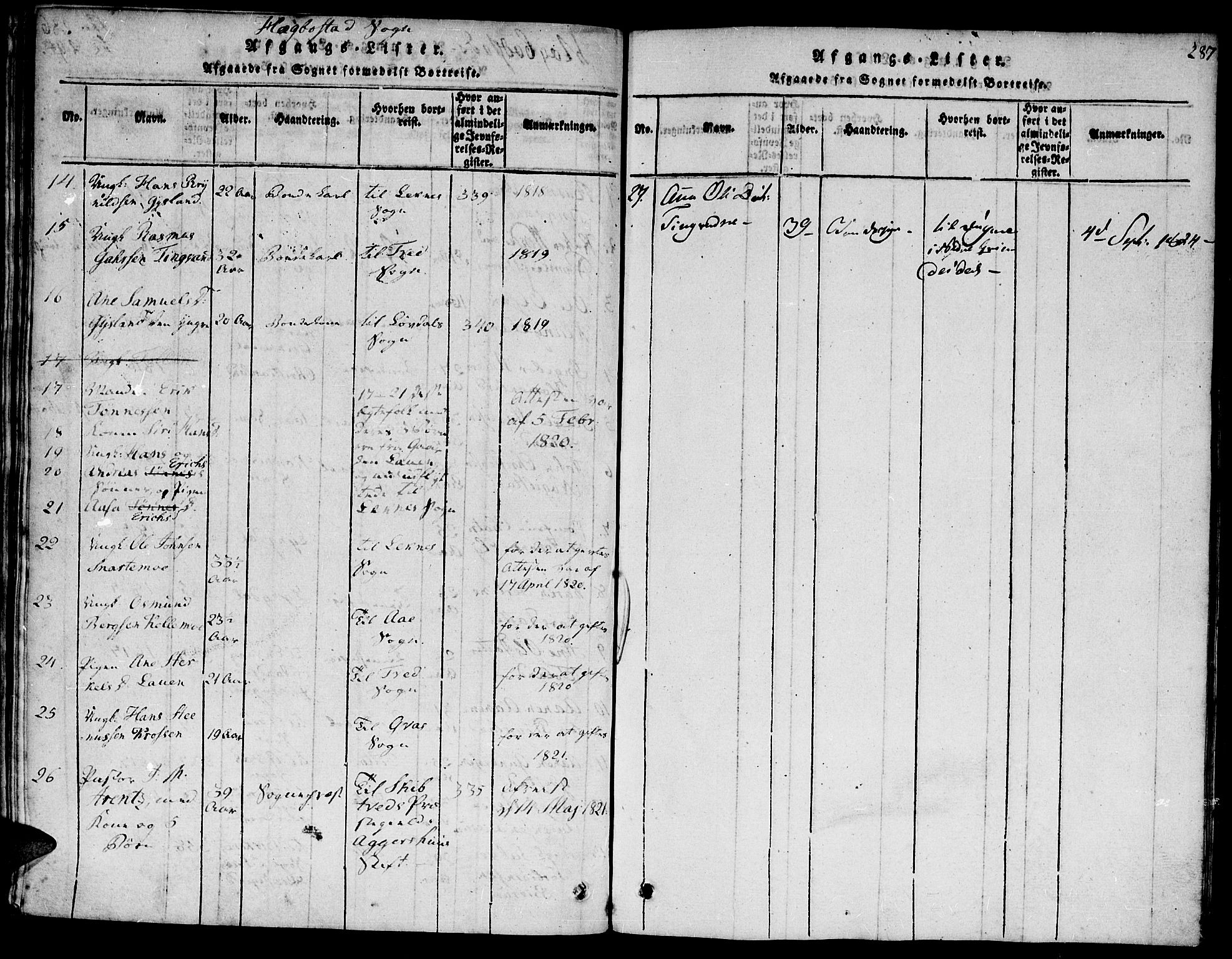 Hægebostad sokneprestkontor, AV/SAK-1111-0024/F/Fa/Faa/L0002: Parish register (official) no. A 2 /1, 1816-1825, p. 287