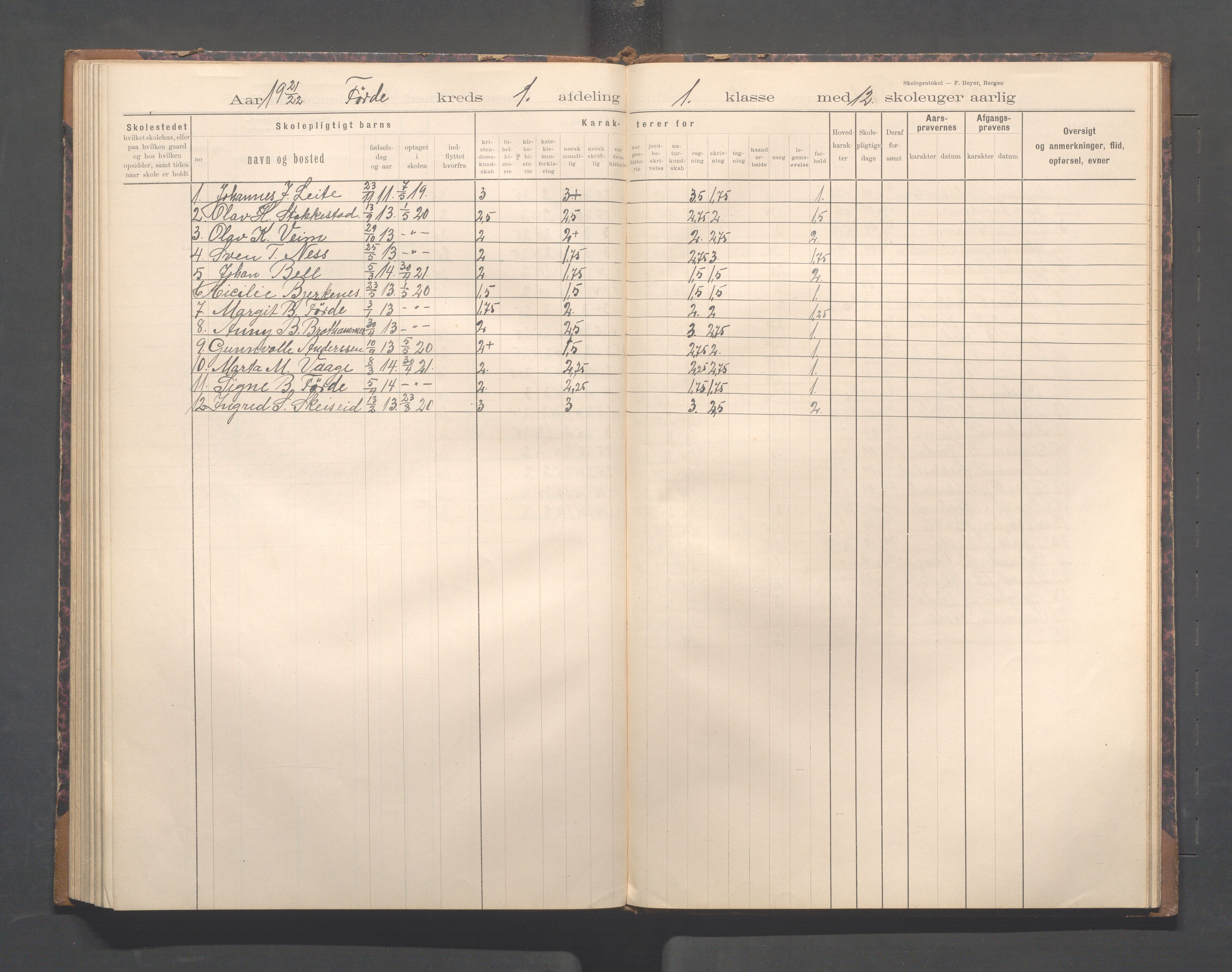 Avaldsnes kommune - Førre skole, IKAR/K-101713/H/L0001: Skoleprotokoll - Førde, Kolnes, 1897-1924, p. 80