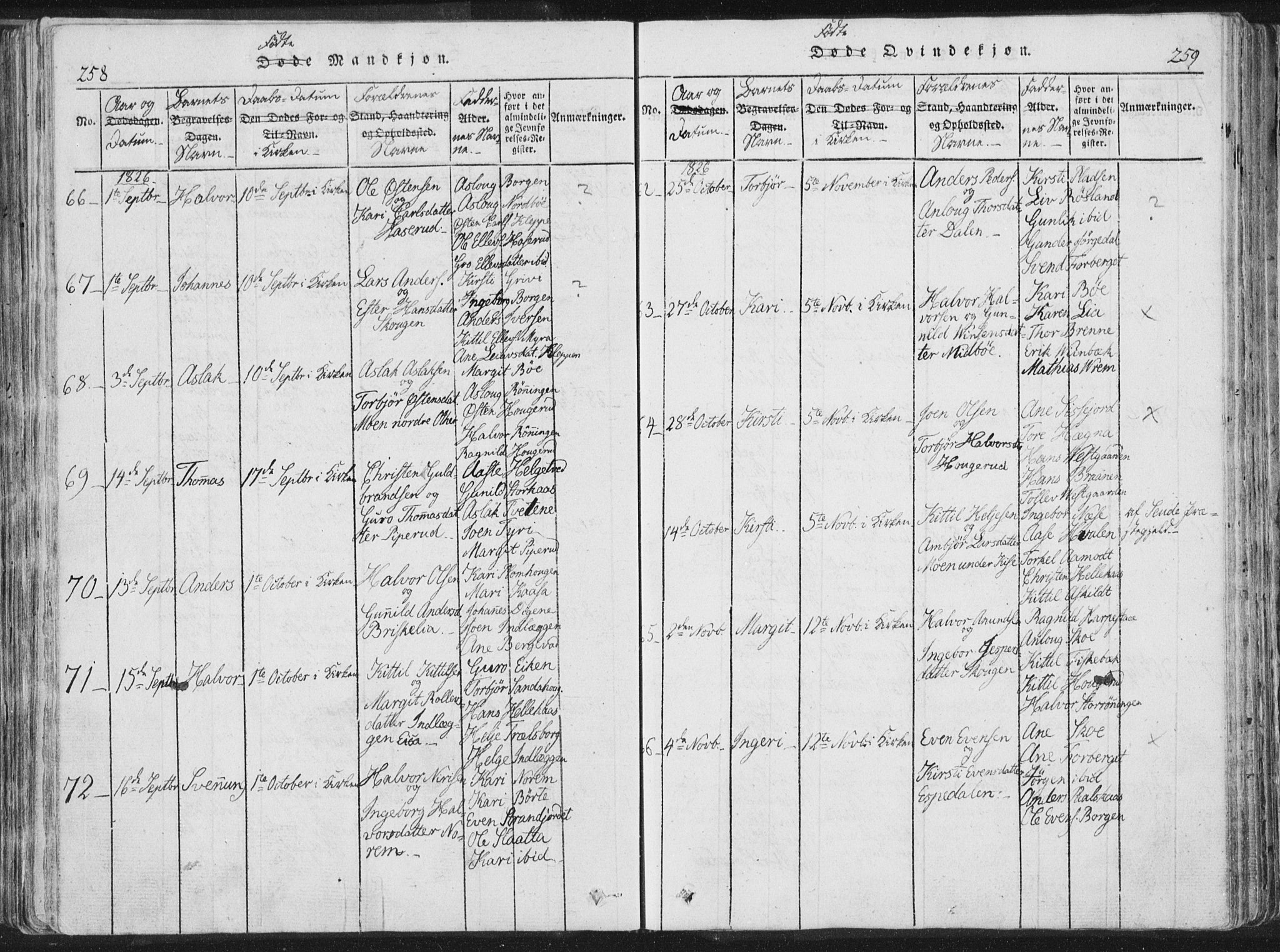 Bø kirkebøker, SAKO/A-257/F/Fa/L0006: Parish register (official) no. 6, 1815-1831, p. 258-259