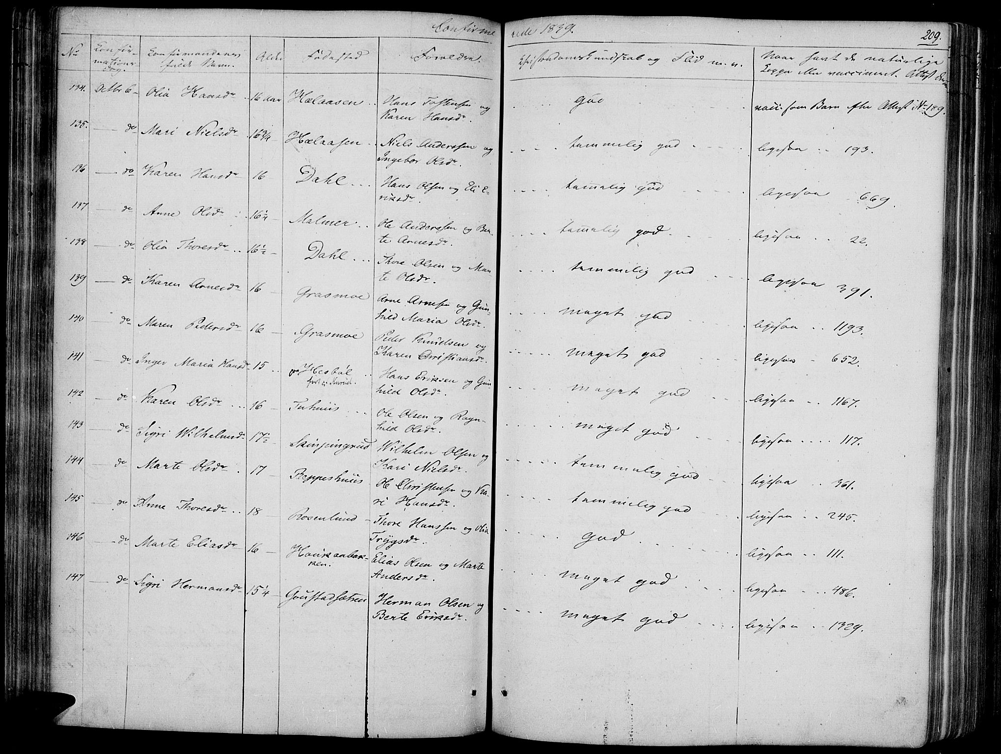 Vinger prestekontor, AV/SAH-PREST-024/H/Ha/Haa/L0008: Parish register (official) no. 8, 1839-1847, p. 209