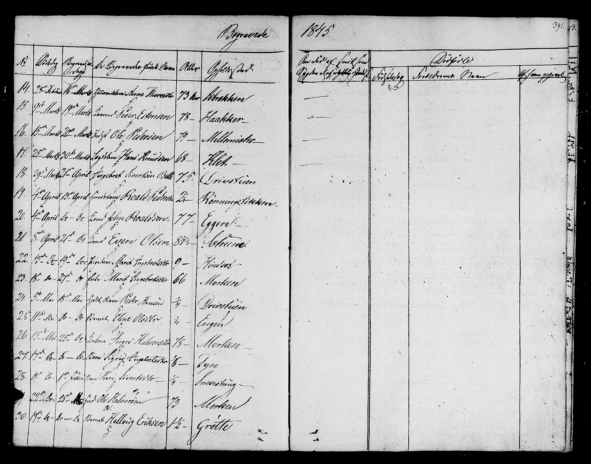 Ministerialprotokoller, klokkerbøker og fødselsregistre - Sør-Trøndelag, SAT/A-1456/678/L0897: Parish register (official) no. 678A06-07, 1821-1847, p. 391