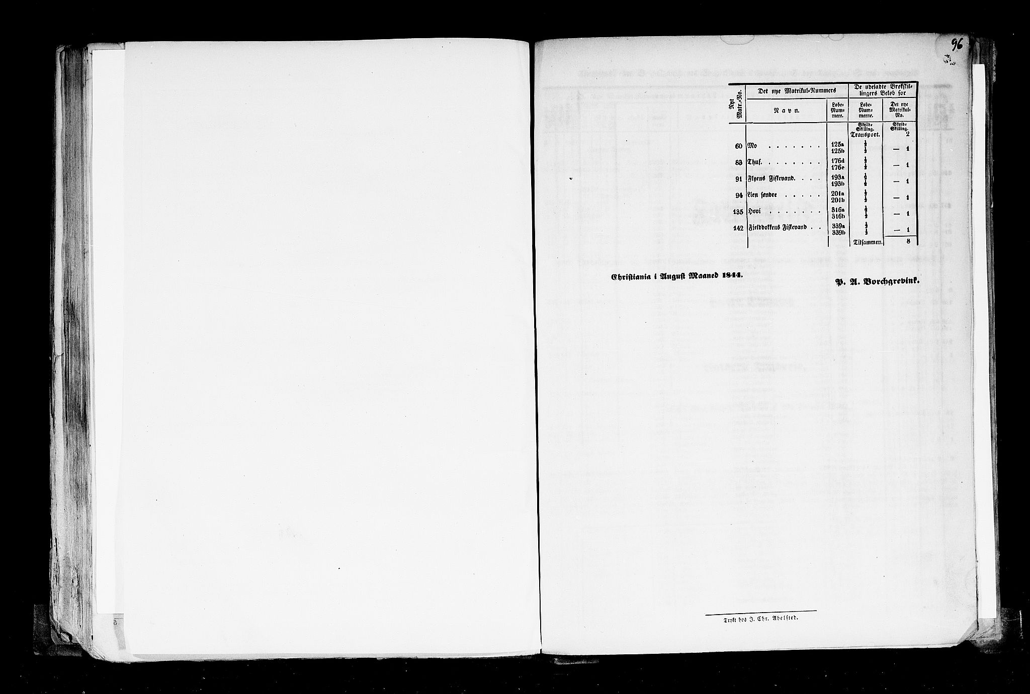 Rygh, AV/RA-PA-0034/F/Fb/L0004: Matrikkelen for 1838 - Christians amt (Oppland fylke), 1838, p. 96