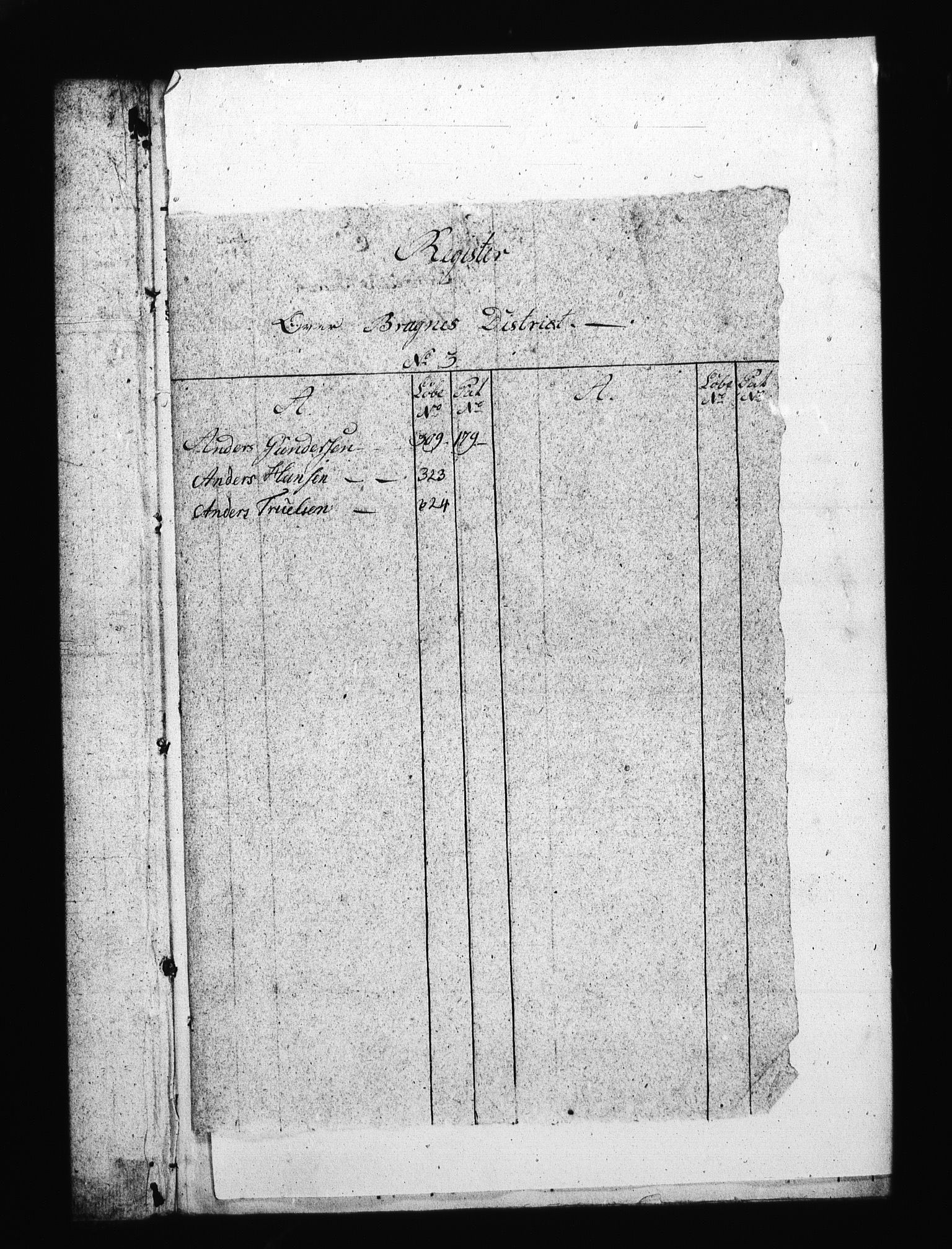 Sjøetaten, AV/RA-EA-3110/F/L0122: Bragernes distrikt, bind 3, 1797