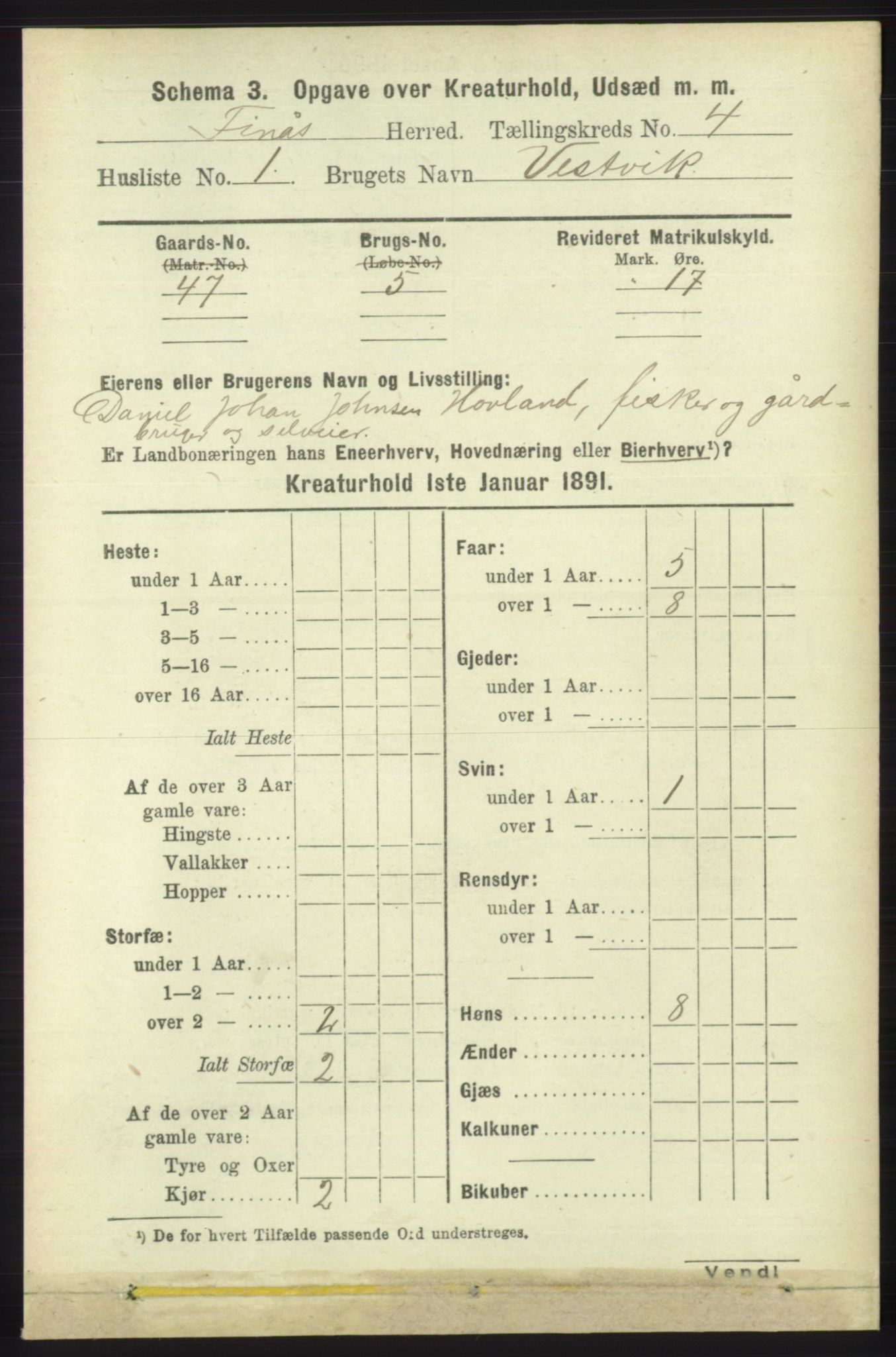 RA, 1891 census for 1218 Finnås, 1891, p. 6420