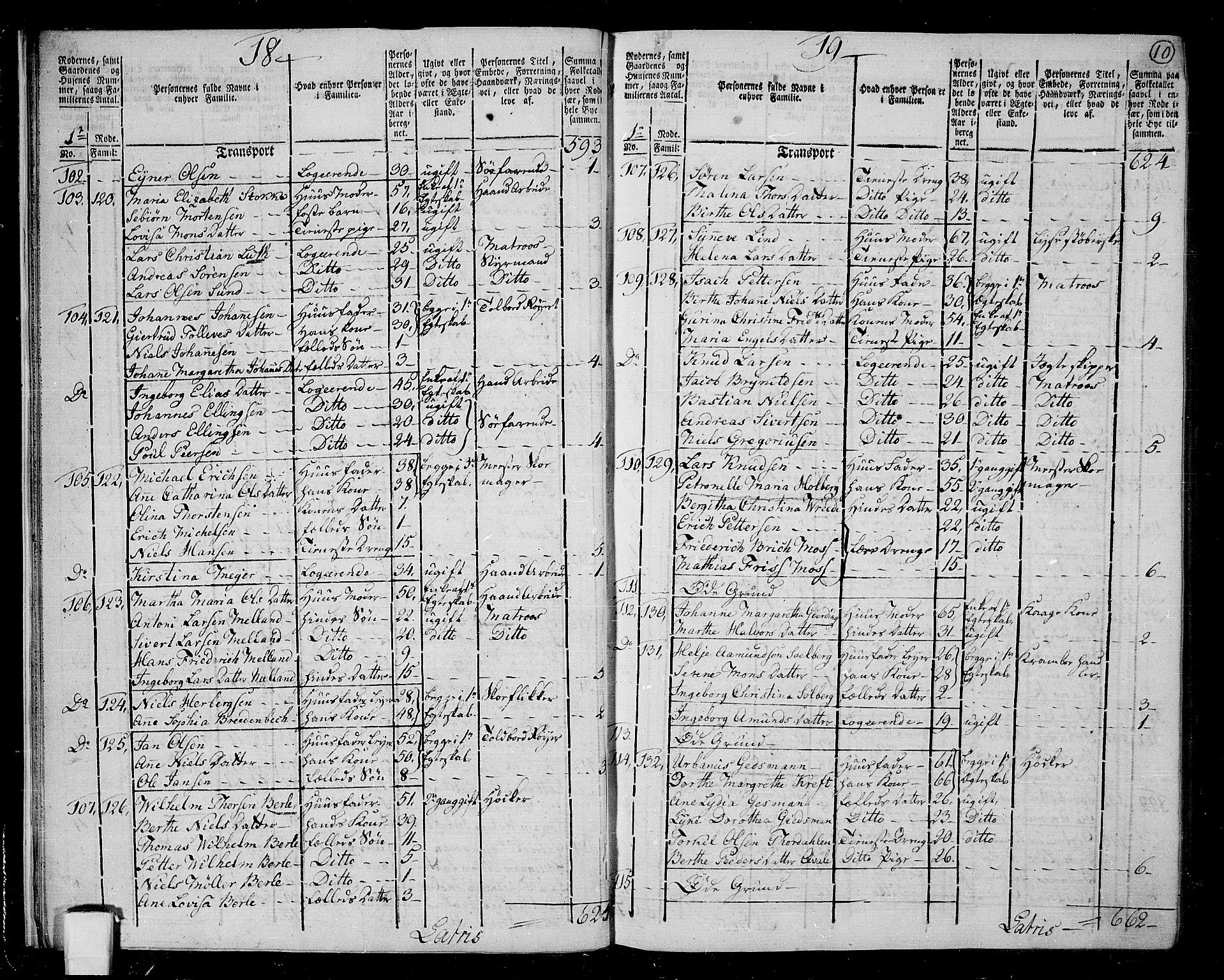 RA, 1801 census for 1301 Bergen, 1801, p. 9b-10a