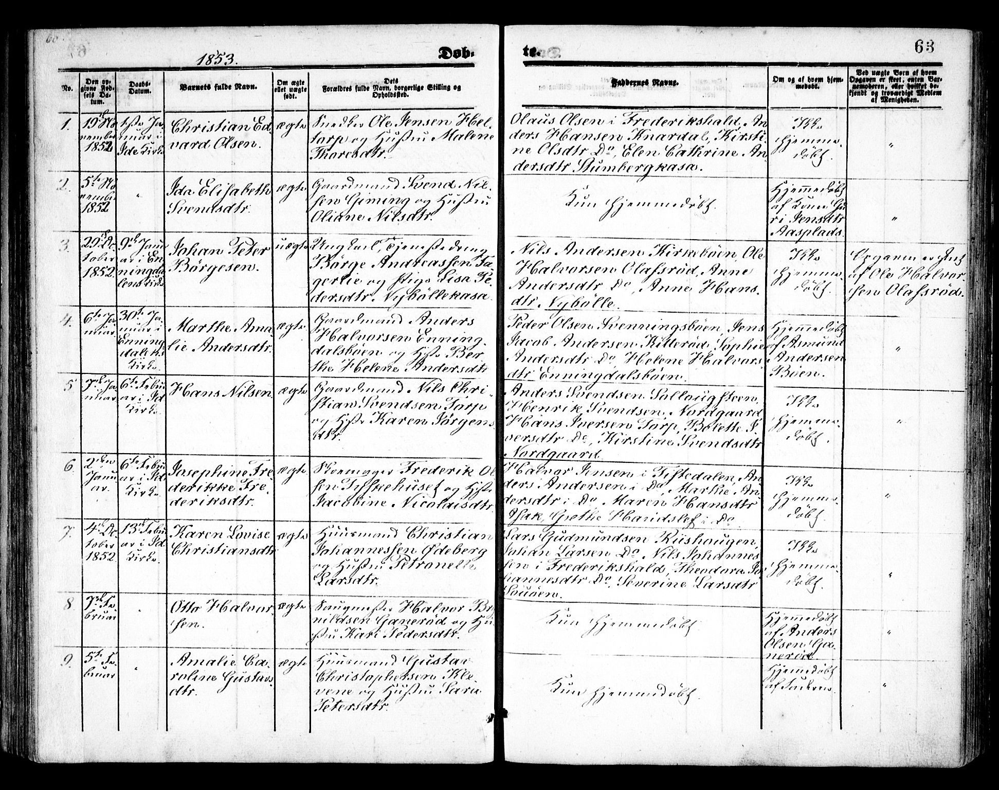 Idd prestekontor Kirkebøker, SAO/A-10911/F/Fc/L0004a: Parish register (official) no. III 4A, 1848-1860, p. 63