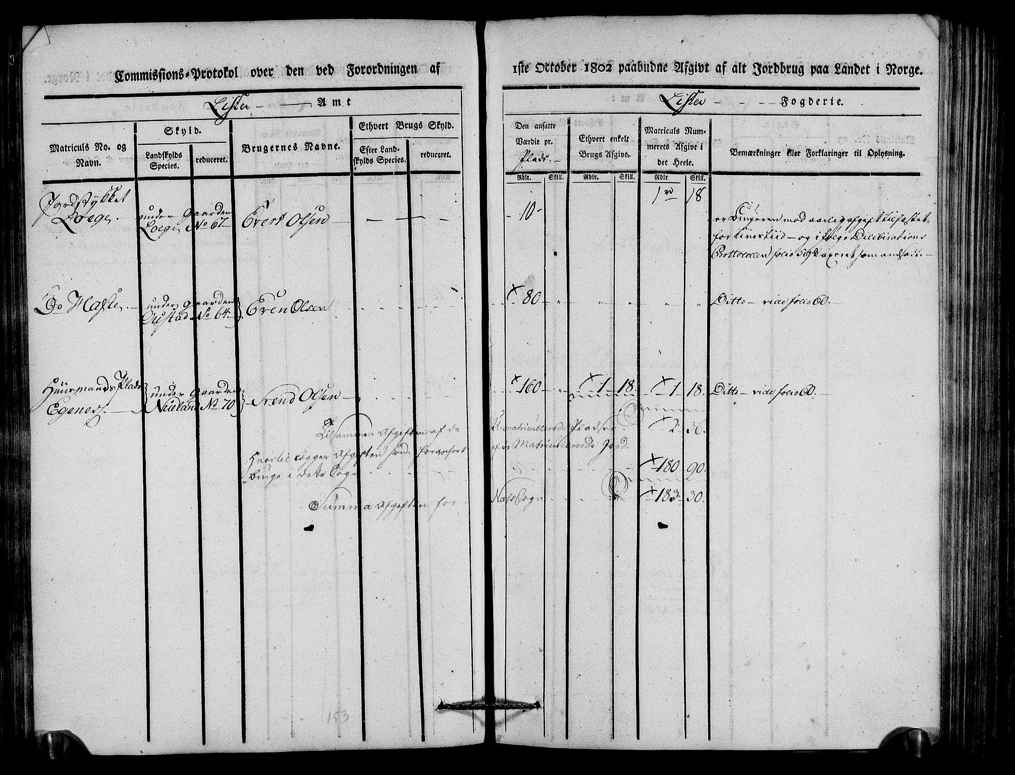 Rentekammeret inntil 1814, Realistisk ordnet avdeling, AV/RA-EA-4070/N/Ne/Nea/L0092: Lista fogderi. Kommisjonsprotokoll "Nr. 1", for Hidra, Nes, Bakke, Tonstad, Gyland, Feda og Liknes sogn, 1803, p. 109