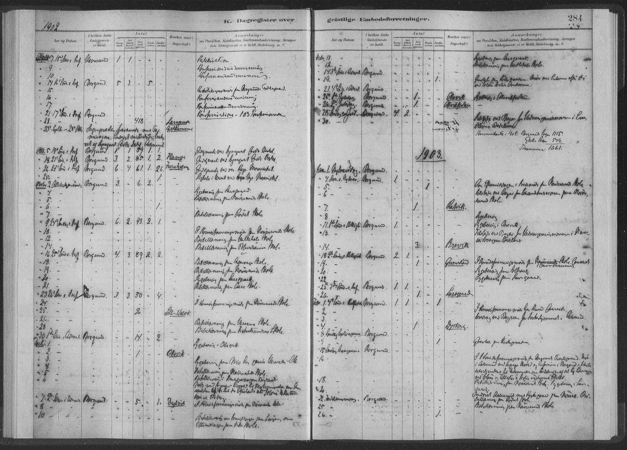 Ministerialprotokoller, klokkerbøker og fødselsregistre - Møre og Romsdal, SAT/A-1454/528/L0404: Parish register (official) no. 528A13II, 1880-1922, p. 284