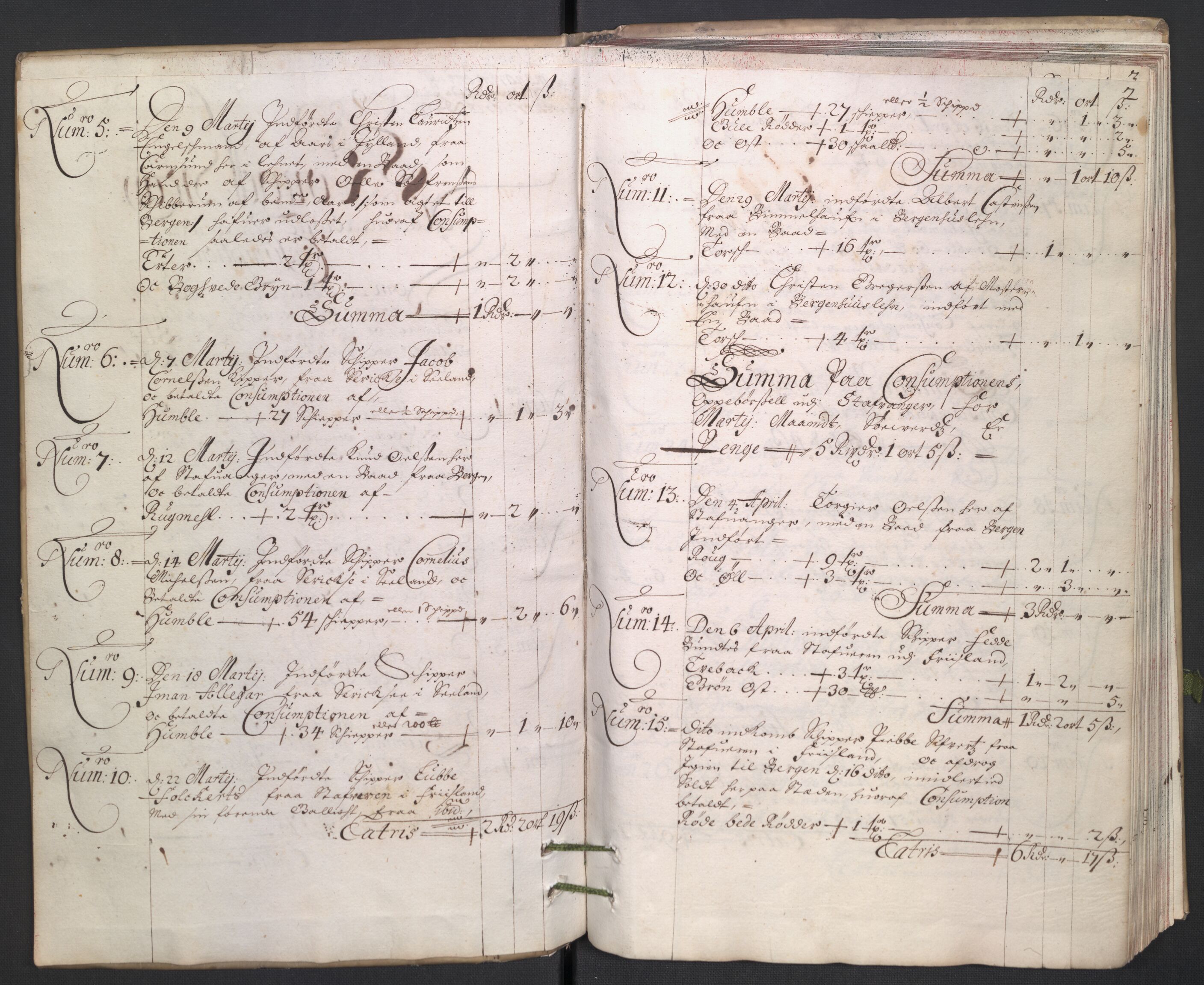 Rentekammeret inntil 1814, Reviderte regnskaper, Byregnskaper, AV/RA-EA-4066/R/Ro/L0329: [O23] Konsumpsjonsregnskap, 1681-1682, p. 94