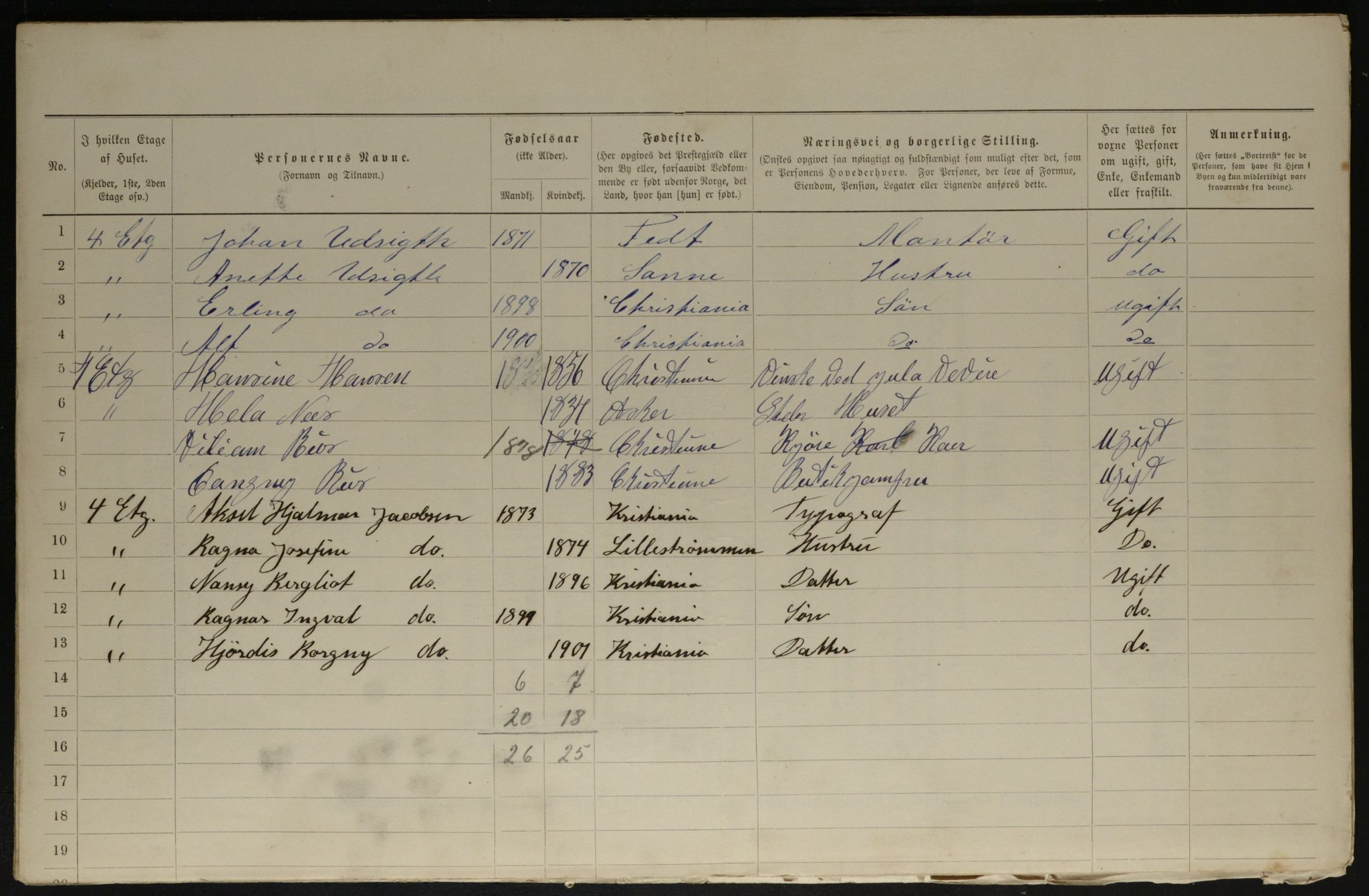 OBA, Municipal Census 1901 for Kristiania, 1901, p. 10911