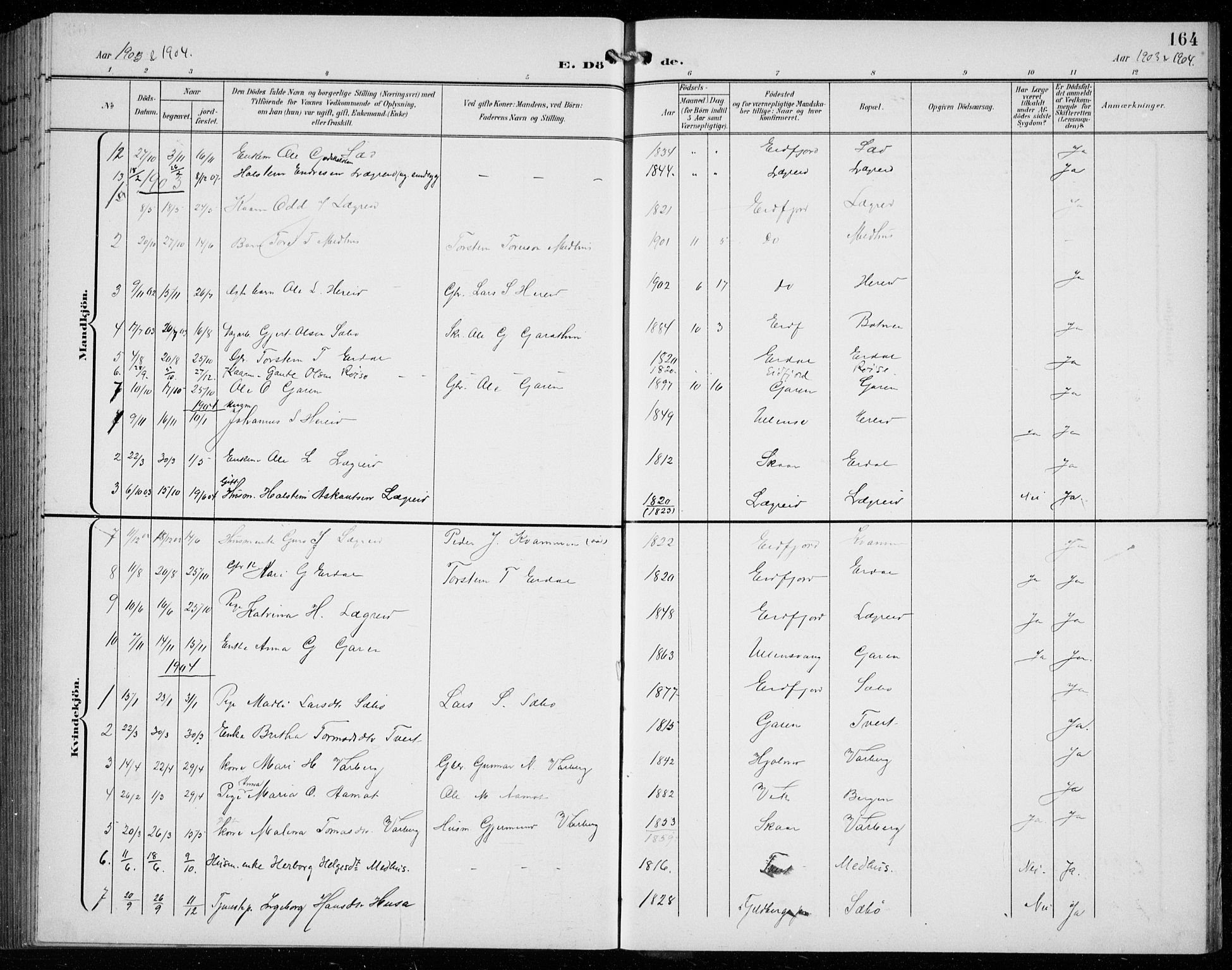 Ullensvang sokneprestembete, SAB/A-78701/H/Hab: Parish register (copy) no. C  3, 1899-1932, p. 164