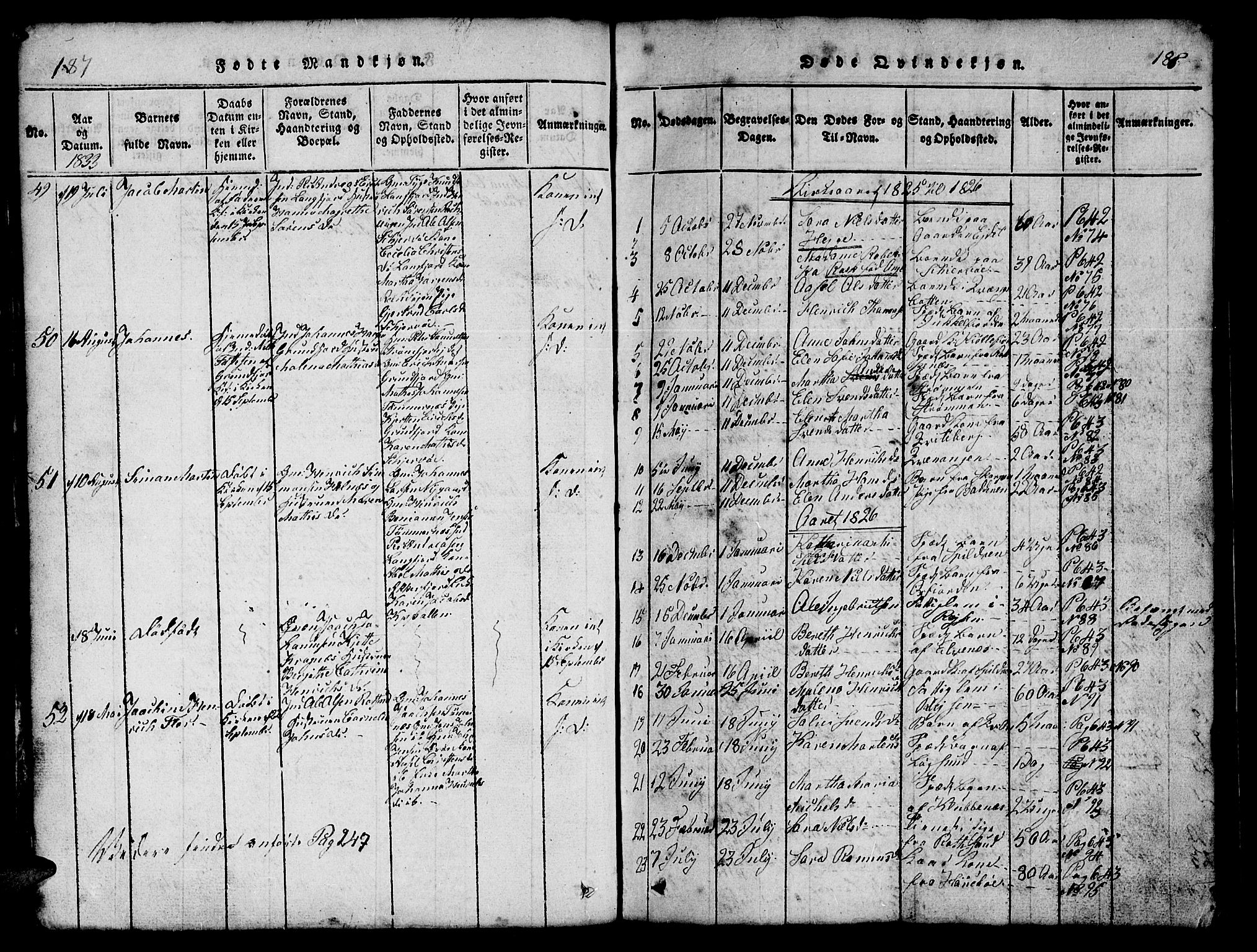 Skjervøy sokneprestkontor, AV/SATØ-S-1300/H/Ha/Hab/L0001klokker: Parish register (copy) no. 1, 1825-1838, p. 187-188