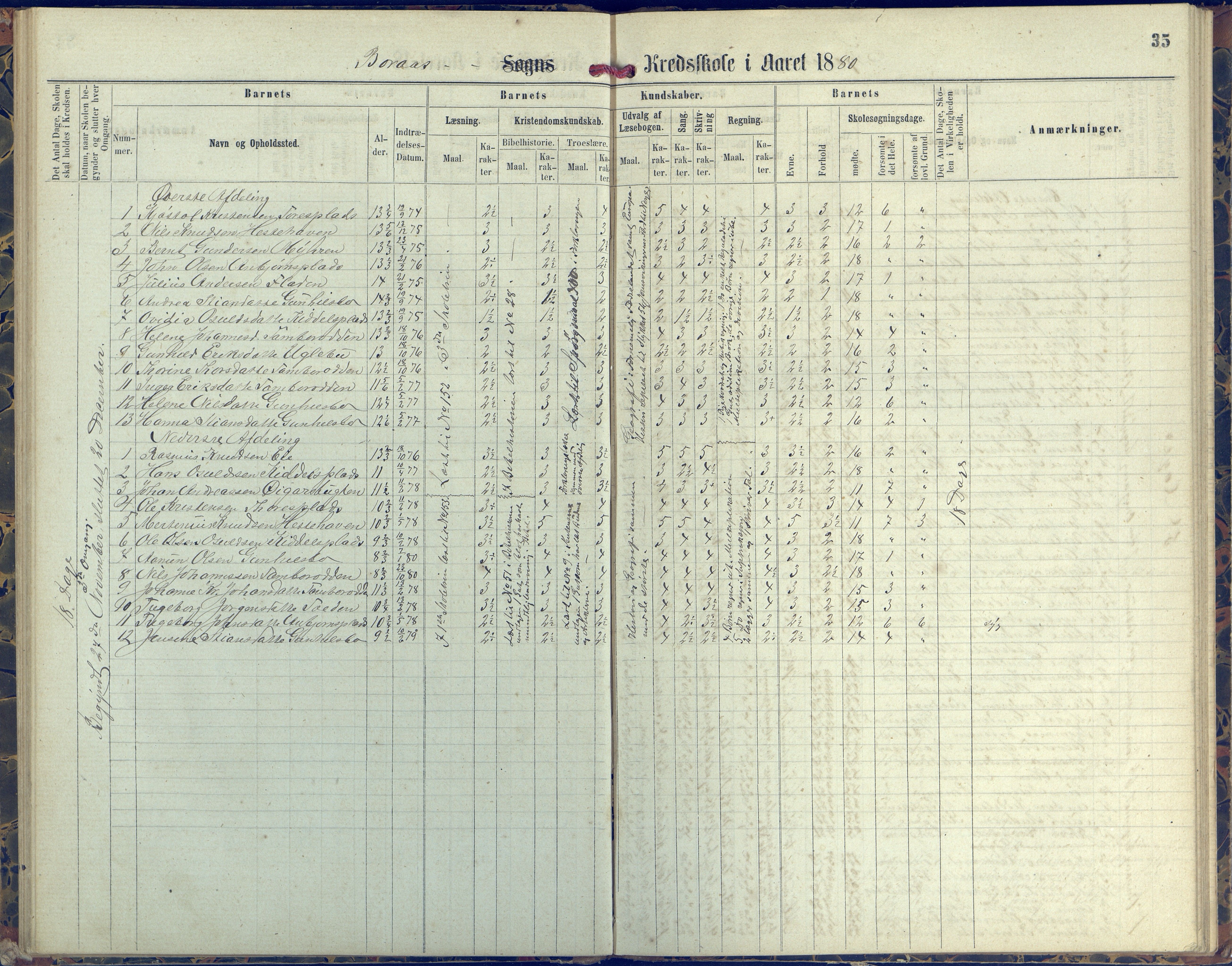 Austre Moland kommune, AAKS/KA0918-PK/09/09d/L0004: Skoleprotokoll, 1874-1890, p. 35