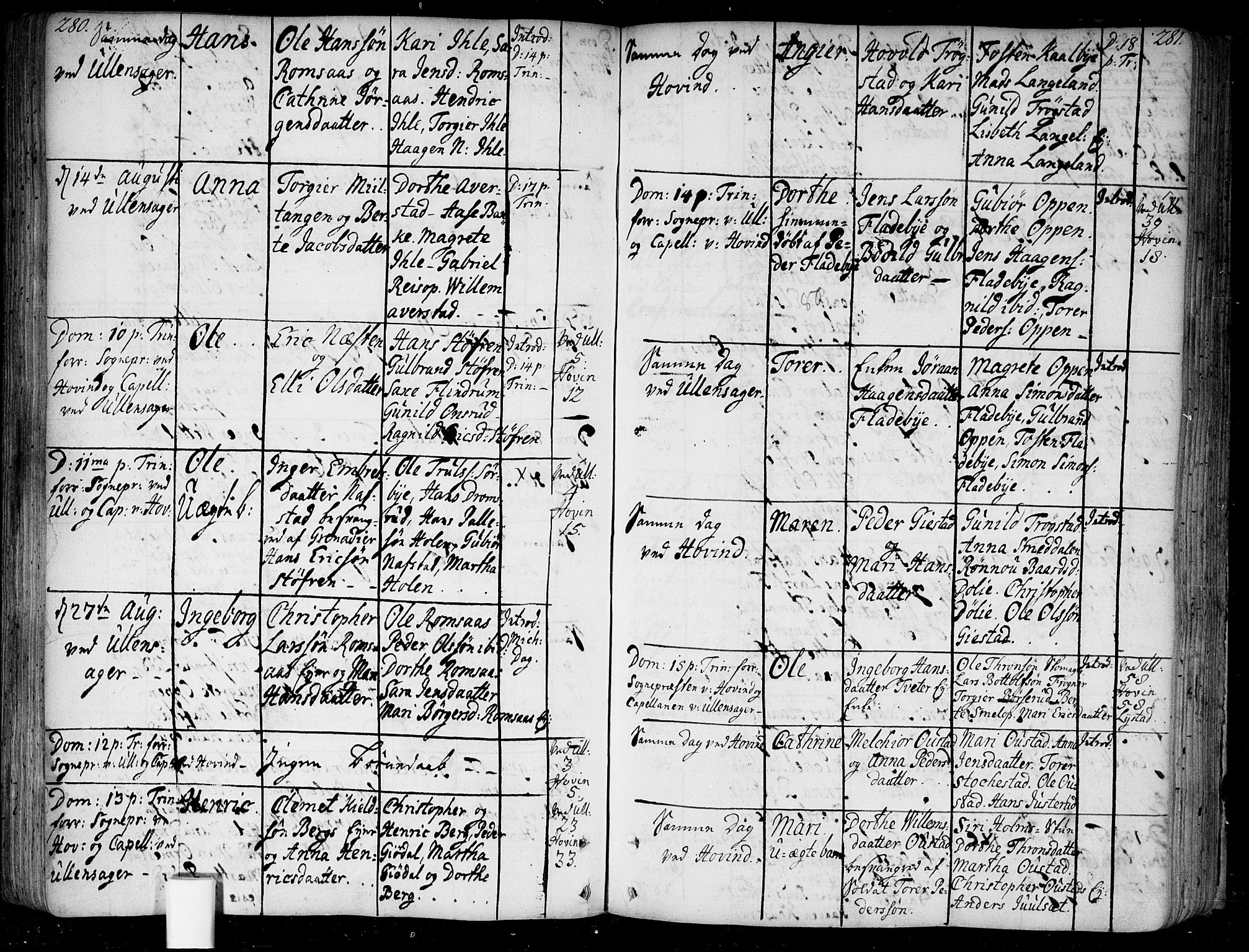 Ullensaker prestekontor Kirkebøker, AV/SAO-A-10236a/F/Fa/L0005: Parish register (official) no. I 5, 1733-1762, p. 280-281