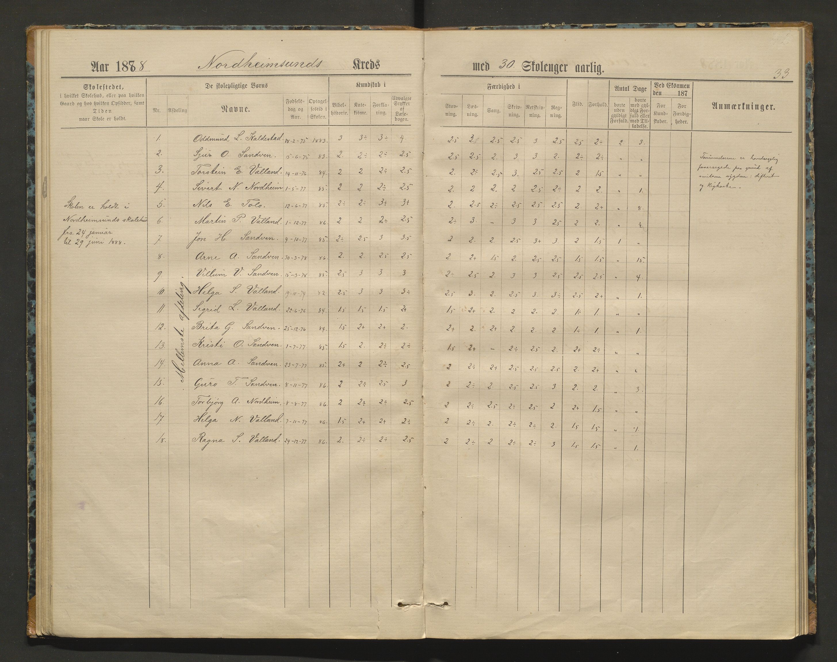 Kvam herad. Barneskulane, IKAH/1238-231/F/Fa/L0002: Skuleprotokoll for Norheimsund krins, 1878-1891, p. 32