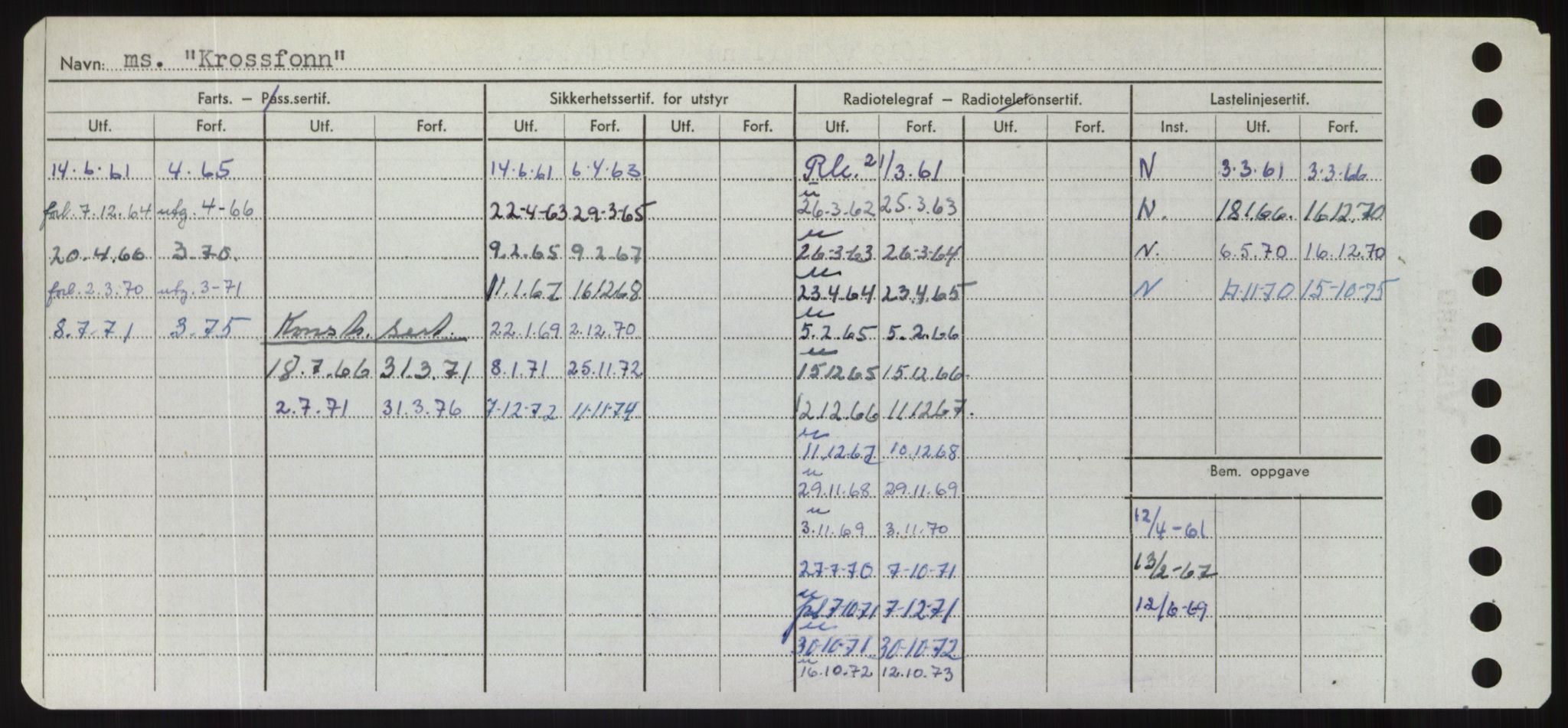 Sjøfartsdirektoratet med forløpere, Skipsmålingen, AV/RA-S-1627/H/Hd/L0021: Fartøy, Kor-Kår, p. 228