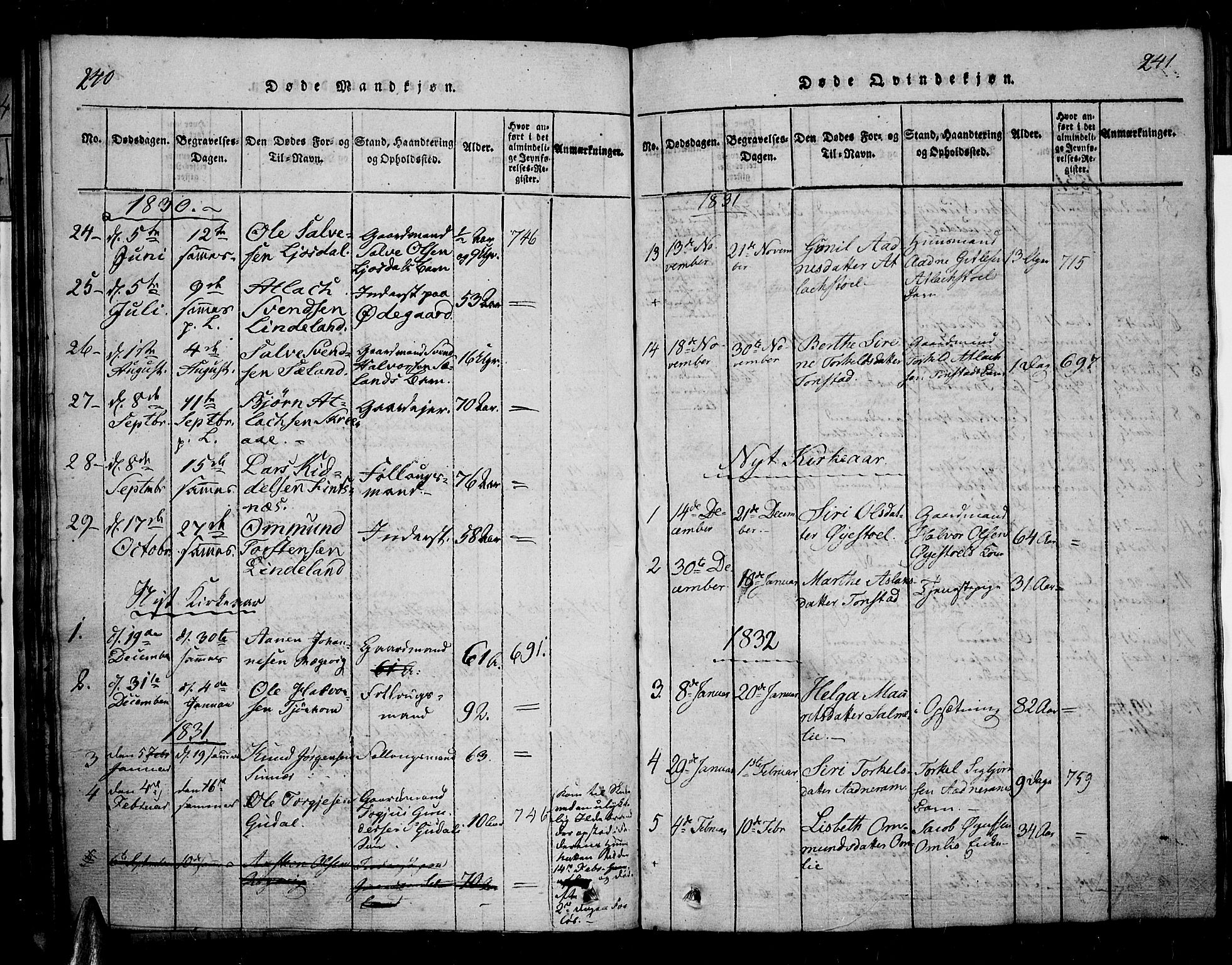 Sirdal sokneprestkontor, AV/SAK-1111-0036/F/Fa/Fab/L0001: Parish register (official) no. A 1, 1815-1834, p. 240-241