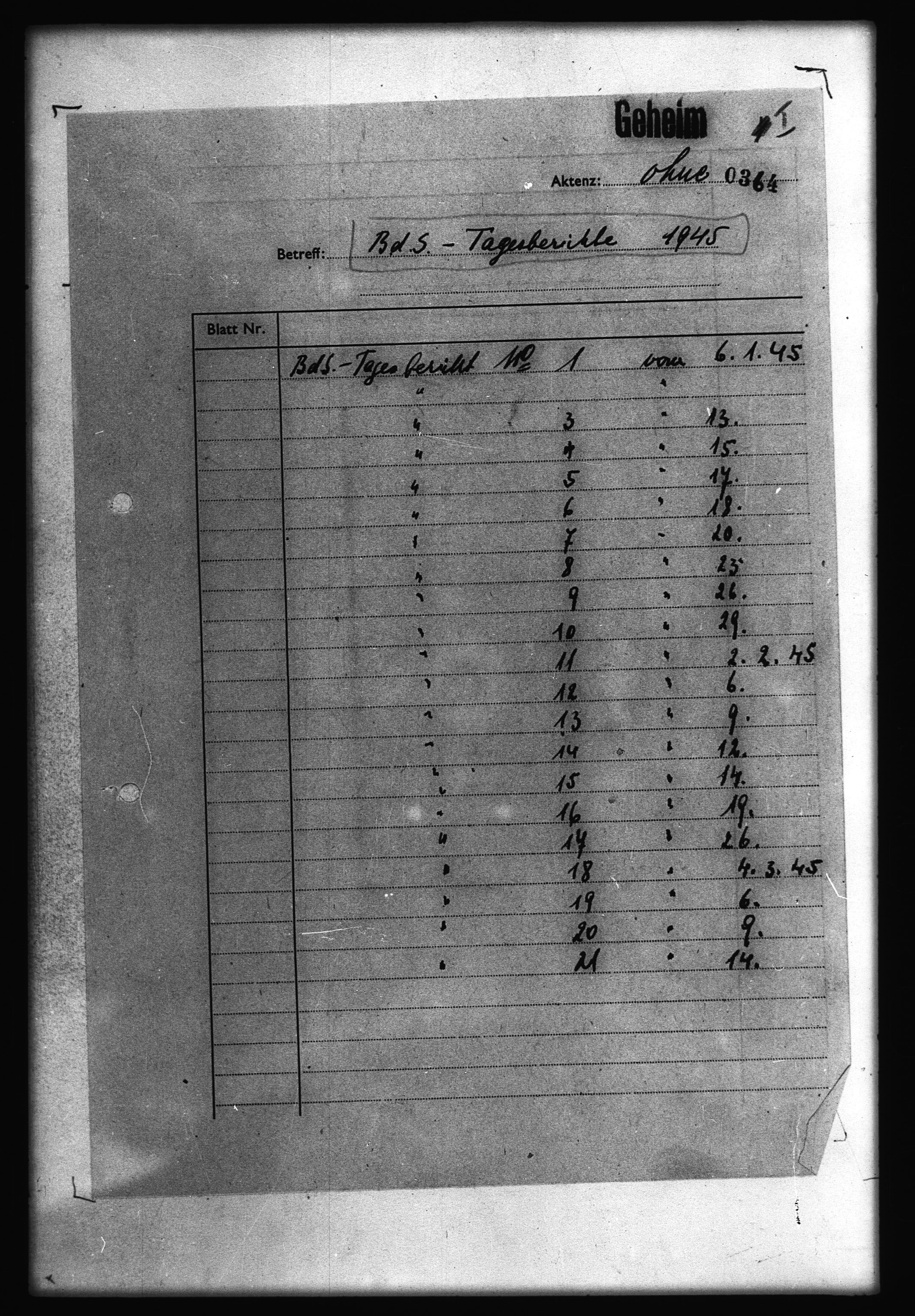 Documents Section, AV/RA-RAFA-2200/V/L0056: Film med LMDC Serial Numbers, 1940-1945, p. 28