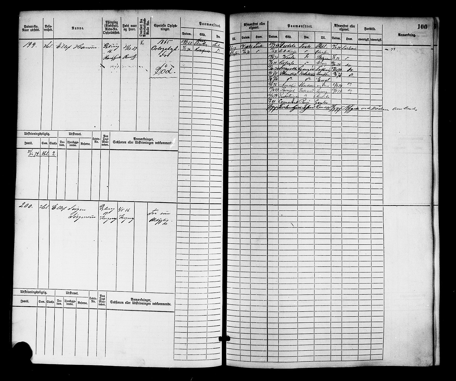 Tvedestrand mønstringskrets, SAK/2031-0011/F/Fb/L0001: Hovedrulle nr 1-766, R-2, 1868-1885, p. 107