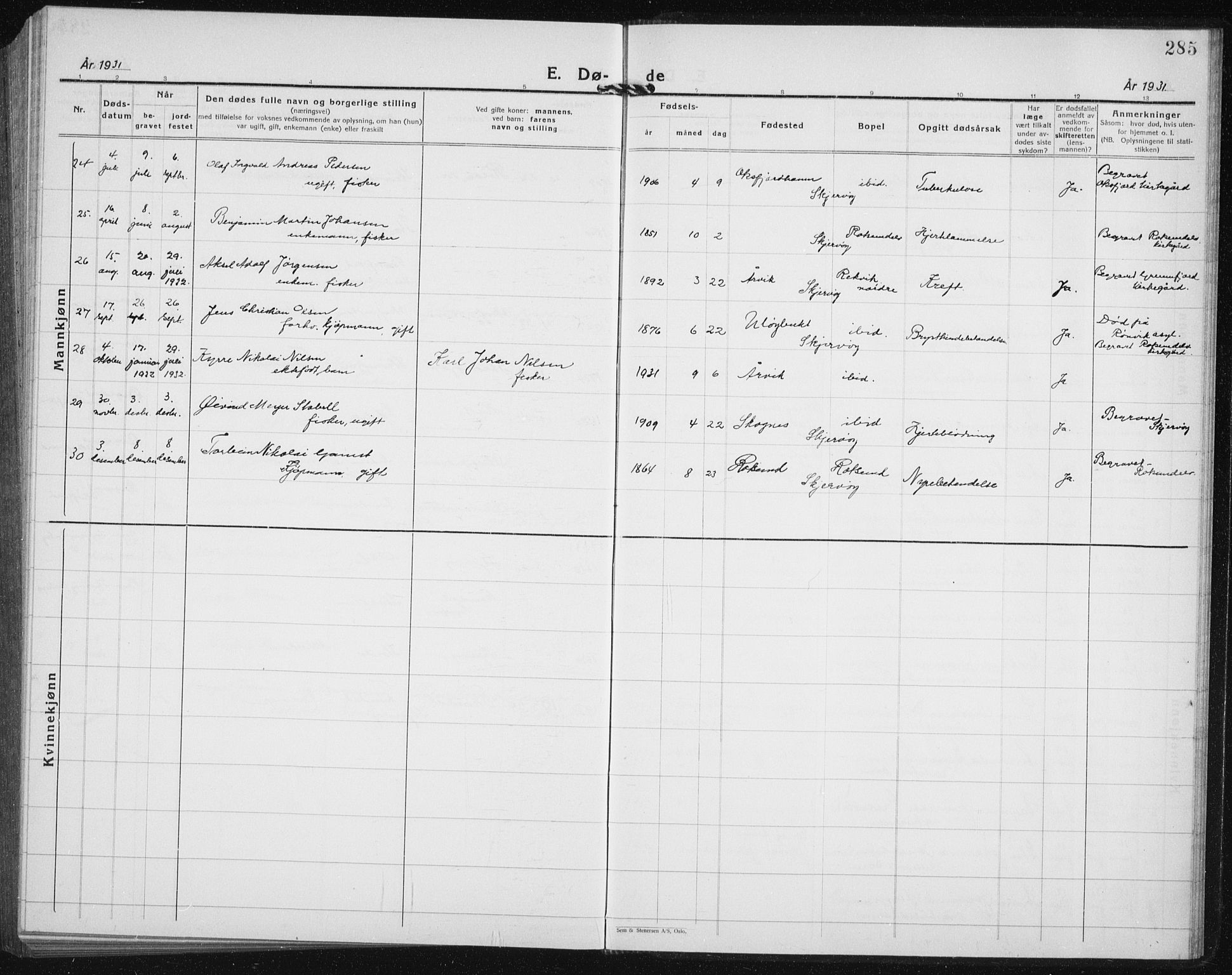 Skjervøy sokneprestkontor, AV/SATØ-S-1300/H/Ha/Hab/L0010klokker: Parish register (copy) no. 10, 1927-1941, p. 285